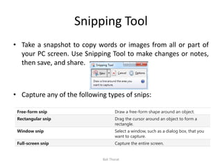 Snipping Tool
• Take a snapshot to copy words or images from all or part of
your PC screen. Use Snipping Tool to make changes or notes,
then save, and share.
• Capture any of the following types of snips:
Free-form snip Draw a free-form shape around an object.
Rectangular snip Drag the cursor around an object to form a
rectangle.
Window snip Select a window, such as a dialog box, that you
want to capture.
Full-screen snip Capture the entire screen.
Bali Thorat
 