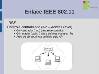 Enlace IEEE 802.11
BSS
Controle centralizado (AP – Access Point)
    • Concentrador (hub) para rede sem fios
    • Comutador (switch) entre enlaces com/sem fio
    • Área de abrangência definida pelo AP
 