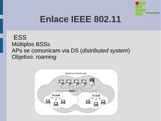 Enlace IEEE 802.11
ESS
Múltiplos BSSs
APs se comunicam via DS (distributed system)
Objetivo: roaming
 
