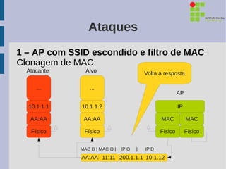 Ataques
1 – AP com SSID escondido e filtro de MAC
Clonagem de MAC:
  Atacante     Alvo                       Volta a resposta

     ...         ...
                                                          AP

  10.1.1.1    10.1.1.2                                    IP

   AA:AA      AA:AA                              MAC           MAC

   Físico      Físico                            Físico        Físico


             MAC D | MAC O |   IP O   |   IP D
              AA:AA 11:11 200.1.1.1 10.1.12
 