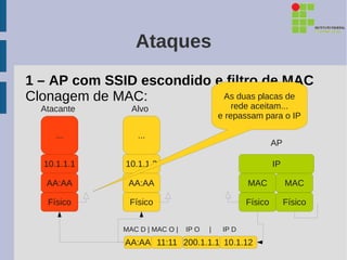 Ataques
1 – AP com SSID escondido e filtro de MAC
Clonagem de MAC:           As duas placas de
  Atacante      Alvo                           rede aceitam...
                                           e repassam para o IP

     ...          ...
                                                            AP

  10.1.1.1     10.1.1.2                                     IP

   AA:AA       AA:AA                               MAC           MAC

   Físico       Físico                             Físico        Físico


              MAC D | MAC O |   IP O   |    IP D
               AA:AA 11:11 200.1.1.1 10.1.12
 