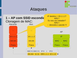 Ataques
                                          IP destino = 10.1.1.1?
1 – AP com SSID escondido e filtro de MAC         NÃO !
                                           Eu sou um roteador?
Clonagem de MAC:                                  NÃO !
  Atacante     Alvo                       → descarta o pacote !!!

     ...         ...
                                                            AP

  10.1.1.1    10.1.1.2                                      IP

   AA:AA      AA:AA                                MAC           MAC

   Físico      Físico                              Físico        Físico


             MAC D | MAC O |   IP O   |     IP D
              AA:AA 11:11 200.1.1.1 10.1.12
 