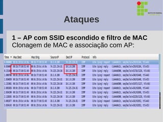 Ataques
1 – AP com SSID escondido e filtro de MAC
Clonagem de MAC e associação com AP:
 