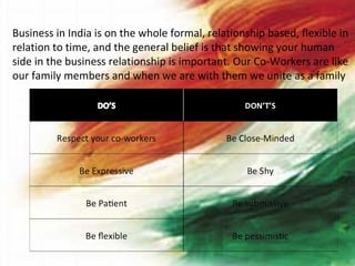 Business in India is on the whole formal, relationship based, flexible in
relation to time, and the general belief is that showing your human
side in the business relationship is important. Our Co-Workers are like
our family members and when we are with them we unite as a family
 