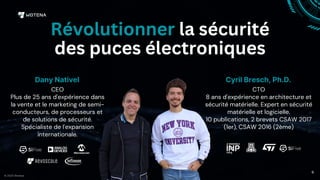 CEO
Plus de 25 ans d'expérience dans
la vente et le marketing de semi-
conducteurs, de processeurs et
de solutions de sécurité.
Spécialiste de l'expansion
internationale.
Dany Nativel
CTO
8 ans d'expérience en architecture et
sécurité matérielle. Expert en sécurité
matérielle et logicielle.
10 publications, 2 brevets CSAW 2017
(1er), CSAW 2016 (2ème)
Cyril Bresch, Ph.D.
Révolutionner la sécurité
des puces électroniques
© 2025 Wotena
6
 