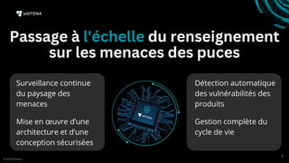 Passage à l'échelle du renseignement
sur les menaces des puces
© 2025 Wotena
7
Surveillance continue
du paysage des
menaces
Mise en œuvre d’une
architecture et d’une
conception sécurisées
Détection automatique
des vulnérabilités des
produits
Gestion complète du
cycle de vie
 