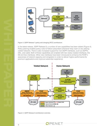Figure 3: 3GPP Release 7 policy and charging (PCC) architecture.
In the latest release, 3GPP Release 8, a number of new capabilities has been added (Figure 4).
Policy peering enables policy rules to follow subscribers whenever they roam or are utilizing
visited networks. There is also increased support for non-3GPP interfaces, such as 3GPP2,
DSL, and cable. Both of these capabilities are enabled with two newly created interfaces, the
S9 and Gxx interfaces. Other new interfaces have been introduced to enhance the PCRF’s
awareness of network capacity and congestion in order to deliver higher performance for
premium applications and improve subscriber experience.
Figure 4: 3GPP Release 8 architecture overview.
WHITEPAPER
6
 