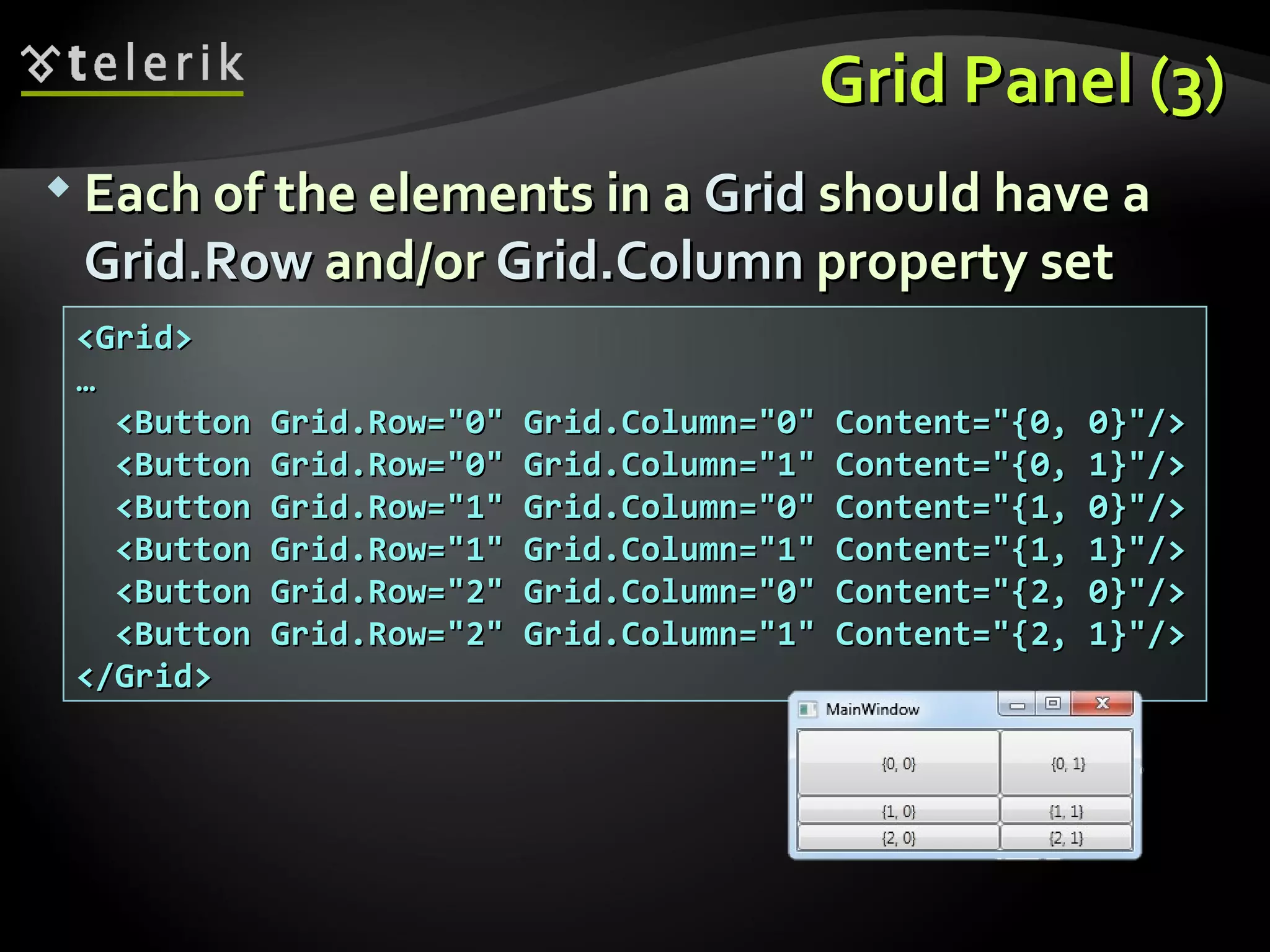 Grid Panel (3) Each of the elements in a  Grid  should have a  Grid.Row  and/or  Grid.Column  property set <Grid> … <Button Grid.Row=&quot;0&quot; Grid.Column=&quot;0&quot; Content=&quot;{0, 0}&quot;/> <Button Grid.Row=&quot;0&quot; Grid.Column=&quot;1&quot; Content=&quot;{0, 1}&quot;/> <Button Grid.Row=&quot;1&quot; Grid.Column=&quot;0&quot; Content=&quot;{1, 0}&quot;/> <Button Grid.Row=&quot;1&quot; Grid.Column=&quot;1&quot; Content=&quot;{1, 1}&quot;/> <Button Grid.Row=&quot;2&quot; Grid.Column=&quot;0&quot; Content=&quot;{2, 0}&quot;/> <Button Grid.Row=&quot;2&quot; Grid.Column=&quot;1&quot; Content=&quot;{2, 1}&quot;/> </Grid> 
