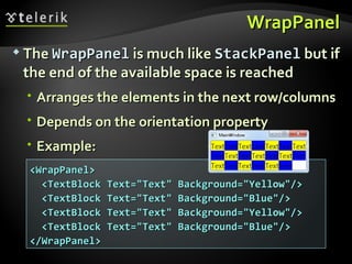 WrapPanel The  WrapPanel  is much like  StackPanel  but if the end of the available space is reached Arranges the elements in the next row/columns Depends on the orientation property Example: <WrapPanel> <TextBlock Text=&quot;Text&quot; Background=&quot;Yellow&quot;/>  <TextBlock Text=&quot;Text&quot; Background=&quot;Blue&quot;/> <TextBlock Text=&quot;Text&quot; Background=&quot;Yellow&quot;/> <TextBlock Text=&quot;Text&quot; Background=&quot;Blue&quot;/> </WrapPanel> 