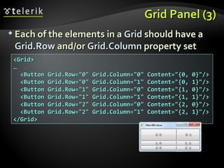 Grid Panel (3) Each of the elements in a  Grid  should have a  Grid.Row  and/or  Grid.Column  property set <Grid> … <Button Grid.Row=&quot;0&quot; Grid.Column=&quot;0&quot; Content=&quot;{0, 0}&quot;/> <Button Grid.Row=&quot;0&quot; Grid.Column=&quot;1&quot; Content=&quot;{0, 1}&quot;/> <Button Grid.Row=&quot;1&quot; Grid.Column=&quot;0&quot; Content=&quot;{1, 0}&quot;/> <Button Grid.Row=&quot;1&quot; Grid.Column=&quot;1&quot; Content=&quot;{1, 1}&quot;/> <Button Grid.Row=&quot;2&quot; Grid.Column=&quot;0&quot; Content=&quot;{2, 0}&quot;/> <Button Grid.Row=&quot;2&quot; Grid.Column=&quot;1&quot; Content=&quot;{2, 1}&quot;/> </Grid> 