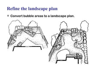 Refine the landscape plan Convert bubble areas to a landscape plan. 