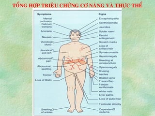 TOÅNG HÔÏP TRIEÄU CHÖÙNG CÔ NAÊNG VAØ THÖÏC THEÅ
 