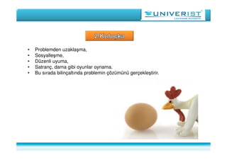• Problemden uzaklaşma,
• Sosyalleşme,
• Düzenli uyuma,
• Satranç, dama gibi oyunlar oynama.
• Bu sırada bilinçaltında problemin çözümünü gerçekleştirir.
 