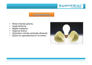 • Rahat ortamda çalışma,
• Arada dinlenme,
• Bilgileri kaydetme,
• Düşünce üretme
• Çözümlerin zihinde canlandığı dönemdir.
• Çözüm bu aşamada bulunur ve anlıktır.
 