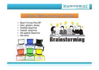 • Beyin fırtınası/Ters BF
• Gezi, gözlem, deney
• Analojik düşünme
• Iraksak düşünme
• Altı şapkalı düşünme
• Not alma
 