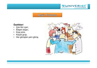 Özellikleri
• Çok fikir içeri,
• Eleştiri dışarı,
• Kısa süre,
• Küçük grup,
• Her görüşten yeni görüş
 