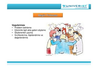 Uygulanması
• Problem belirleme
• Çözümle ilgili akla geleni söyleme
• Söylenenleri yazma
• Sınıflandırma, ilişkilendirme ve
değerlendirme
 