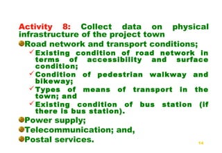 Locality Development Process HOW TO PREPARE LOCAL DEVELOPMENT PLAN | PPT