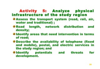 Locality Development Process HOW TO PREPARE LOCAL DEVELOPMENT PLAN | PPT