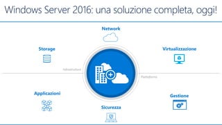 Differenze tra Windows Server 2012 R2 su e Server 2016 Yashi Italia | PPT