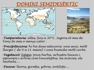 DOMINI SEMIDESÈRTIC




•Temperatures: altes, fins a 30ºC. Segons el mes de
l'any fa més o menys calor .
•Precipitacions: hi ha dues estacions: una seca, molt
llarga ( de 9 a 11 mesos) i una humida molt curta.
•Vegetació: Estepa: poca herba, arbustos baixos i
espinosos i arbres com l'eucaliptus, les acàcies, els
baobabs....
•Fauna: lleons, girafes, zebres, antílops ...
 