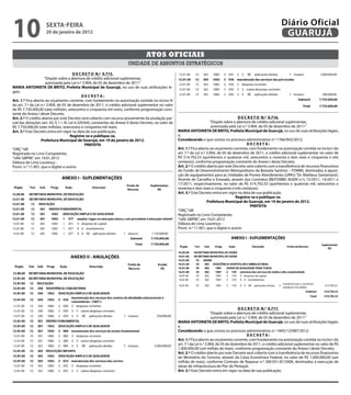 10                   sextA-feiRA
                     20 de janeiro de 2012
                                                                                                                                                                         Diário Oficial
                                                                                                                                                                          GUARUJÁ

                                                                                    Atos oficiAis
                                                                         unidade de assuntos estratégicos
                                          D e C R e t O N.º 9.715.
                     “Dispõe sobre a abertura de crédito adicional suplementar,
                      autorizada pela Lei n.º 3.904, de 05 de dezembro de 2011.”
MARiA ANtONietA De BRitO, Prefeita Municipal de Guarujá, no uso de suas atribuições le-
gais;
                                                DeCRetA:                                                 2
Art. 1.º Fica aberto ao orçamento corrente, com fundamento na autorização contida no inciso IV
do art. 7.º da Lei n.º 3.904, de 05 de dezembro de 2011, o crédito adicional suplementar no valor
de R$ 7.750.000,00 (sete milhões, setecentos e cinquenta mil reais), conforme programação cons-
tante do Anexo I deste Decreto.
Art. 2.º O crédito aberto por este Decreto será coberto com recurso proveniente da anulação par-       2                                          D e C R e t O N.º 9.716.
cial das dotações (art. 43, § 1.º, III, Lei 4.320/64), constantes do Anexo II deste Decreto, no valor de                         “Dispõe sobre a abertura de crédito adicional suplementar,
R$ 7.750.000,00 (sete milhões, setecentos e cinquenta mil reais).                                                                 autorizada pela Lei n.º 3.904, de 05 de dezembro de 2011.”
Art. 3.º Este Decreto entra em vigor na data de sua publicação.                                            MARiA ANtONietA De BRitO, Prefeita Municipal de Guarujá, no uso de suas atribuições legais;
                                         Registre-se e publique-se.                                        e,
                   Prefeitura Municipal de Guarujá, em 19 de janeiro de 2012.                              Considerando o que consta no processo administrativo n.º 1766/942/2012;
                                                  PRefeitA                                                                                               DeCRetA:
“ORÇ”/dll                                                                                                  Art. 1.º Fica aberto ao orçamento corrente, com fundamento na autorização contida no inciso I do
Registrado no Livro Competente,                                                                            art. 7.º da Lei n.º 3.904, de 05 de dezembro de 2011, o crédito adicional suplementar no valor de
“UAE GBPRE”, em 19.01.2012                                                                                 R$ 514.792,53 (quinhentos e quatorze mil, setecentos e noventa e dois reais e cinquenta e três
Débora de Lima Lourenço -                                                                                  centavos), conforme programação constante do Anexo I deste Decreto.
Pront. n.º 11.901, que o digitei e assino                                                                  Art. 2.º O crédito aberto por este Decreto será coberto com a transferência de recursos financeiros
                                                                                                           do Fundo de Desenvolvimento Metropolitano da Baixada Santista – FDMBS, destinados à aquisi-
                                                                                                           ção de equipamentos para as Unidades de Pronto Atendimento (UPA’s) “Dr. Matheus Santamaría”,
                                                                                                           Vicente de Carvalho e Enseada, através dos Contratos BB/FDMBS AGEM n.ºs 15/2011, 14/2011 e
                                                                                                           17/2011, respectivamente, no valor de R$ 514.792,53 (quinhentos e quatorze mil, setecentos e
                                                                                                           noventa e dois reais e cinquenta e três centavos).
                                                                                                           Art. 3.º Este Decreto entra em vigor na data de sua publicação.
                                                                                                                                                 Registre-se e publique-se.
                                                                                                                               Prefeitura Municipal de Guarujá, em 19 de janeiro de 2012.
                                                                                                                                                           PRefeitA
                                                                                                           “ORÇ”/dll
                                                                                                           Registrado no Livro Competente,
                                                                                                           “UAE GBPRE”, em 19.01.2012
                                                                                                           Débora de Lima Lourenço -
                                                                                                           Pront. n.º 11.901, que o digitei e assino




                                                                                                                                                D e C R e t O N.º 9.717.
                                                                                                                               “Dispõe sobre a abertura de crédito adicional suplementar,
                                                                                                                                autorizada pela Lei n.º 3.904, de 05 de dezembro de 2011.”
                                                                                                        MARiA ANtONietA De BRitO, Prefeita Municipal de Guarujá, no uso de suas atribuições legais;
                                                                                                        e,
                                                                                                        Considerando o que consta no processo administrativo n.º 1845/125987/2012;
                                                                                                                                                       DeCRetA:
                                                                                                        Art. 1.º Fica aberto ao orçamento corrente, com fundamento na autorização contida no inciso I do
                                                                                                        art. 7.º da Lei n.º 3.904, de 05 de dezembro de 2011, o crédito adicional suplementar no valor de R$
                                                                                                        1.000.000,00 (um milhão de reais), conforme programação constante do Anexo I deste Decreto.
                                                                                                        Art. 2.º O crédito aberto por este Decreto será coberto com a transferência de recursos financeiros
                                                                                                        do Ministério do Turismo, através da Caixa Econômica Federal, no valor de R$ 1.000.000,00 (um
                                                                                                        milhão de reais), conforme Contrato de Repasse n.º 200.931-87/2006, destinados à execução de
                                                                                                        obras de infraestrutura do Píer do Perequê.
                                                                                                        Art. 3.º Este Decreto entra em vigor na data de sua publicação.
 