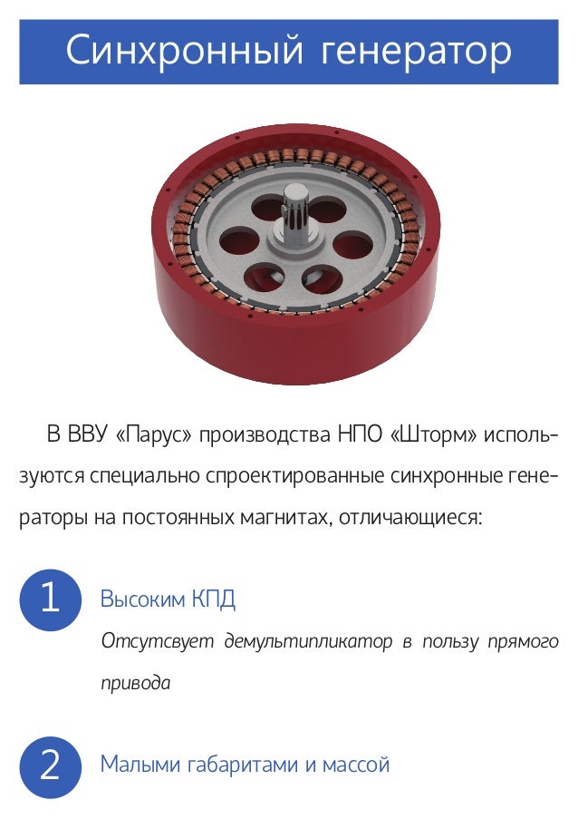 Генератор шторм 10