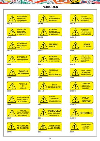 PERICOLO



  A                                   A                             A
            MACCHINARIO                        MOTORE                        IMPIANTO
            IN SERVIZIO                        AD AVVIAMENTO                 AD AVVIAMENTO
            AUTOMATICO                         AUTOMATICO                    AUTOMATICO

267 A B                             285 A B                       286 A B




  A                                   A                             A
            ATTENZIONE                         ATTENZIONE                    PERICOLO
            MACCHINA                           AL NASTRO
                                                                             MANOVRARE
            COMANDATA                          TRASPORTATORE
            A DISTANZA                         IN MOVIMENTO                  LENTAMENTE

287 AB                              268 A B                       2331 A B




  A                                   A                             A
            ATTENZIONE
                                               ENTRARE                           USCIRE
            PASSAGGIO
            VEICOLI
                                               ADAGIO                            ADAGIO

271 A B                             2307 B                        2308 B




  A                                   A                             A
                                                                             ATTENZIONE
            PERICOLO                           ATTENZIONE
                                                                             cancello elettrico
            transitare lentamente              MEZZI AGRICOLI
                                                                             comandato a
            e con prudenza                     IN MOVIMENTO                  distanza
2332 B                              2309 B                        269 A B




  A                                   A                             A
                                               PONTEGGIO                      PONTEGGIO
              CANCELLO
                                               IN                              IN FASE DI
             AUTOMATICO
                                               ALLESTIMENTO                  SMONTAGGIO
2364 A B                            299 B                         2353 B




  A                                   A                             A
              PERICOLO                                                        ATTENZIONE
                                                  CASA                         PERICOLO
                 DI
                                               PERICOLANTE                    DEMOLIZIONI
               CROLLO                                                          IN CORSO
2350 B                              2351 A B                      2352 A B




  A                                   A                             A
                                               PERICOLO
           OPERARE CON CAUTELA
                                               I CARICHI MOBILI                VARCO
            SISTEMI DI SICUREZZA               DEVONO ESSERE
              IN ALLESTIMENTO                  SEMPRE BLOCCATI                 TECNICO
2354 A                              2310 A                        2315 A B




  A                                   A        PERICOLO
                                                                    A
               NASTRO
           TRASPORTATORE
           AD AVVIAMENTO                       NON OLTREPASSARE              PERICOLO
             AUTOMATICO                         LA LINEA GIALLA
2356 A                              2357 A                        2366 A B




 A                                   A                             A
                                                                              ATTENZIONE
           ATTENZIONE                          ATTENZIONE
                                                                               ALTEZZA
           AL GRADINO                          ALLA TESTA                       RIDOTTA
2367 A B                            2368 A                        2355 A



                                                18
 