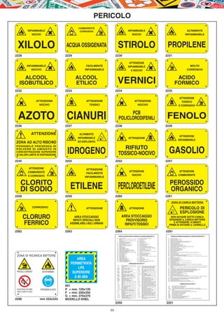 PERICOLO

                                      I                J                      ?                                                                                                                                       I
                                                                COMBURENTE
                   INFIAMMABILE                                  CORROSIVO                                                                 INFIAMMABILE                                                                                                                                                                                       ALTAMENTE
                      NOCIVO                                                                                                                  NOCIVO                                                                                                                                                                                        INFIAMMABILE



  XILOLO                                               ACQUA OSSIGENATA                        STIROLO                                                                                                                                                                  PROPILENE
2228                                                   2229                               2230                                                                                                                                                                         2231



                                      I                                                                                                                                                                               I ?
                                                                                                                                            ATTENZIONE
                 INFIAMMABILE                                        FACILMENTE                                                            INFIAMMABILE                                                                                                                                                                                             MOLTO
                    NOCIVO                                          INFIAMMABILE                                                             E NOCIVO                                                                                                                                                                                             CORROSIVO


       ALCOOL                                                 ALCOOL                                                                                                                                                                                                                             ACIDO
     ISOBUTILICO                                              ETILICO                          VERNICI                                                                                                                                                                                          FORMICO
2232                                                   2233                               2234                                                                                                                                                                         2235



I                                                      D       I                                                                                                                                                                                                       D                                                                                                               ?
                                                                                                                                                                                                                                                                                                                  ATTENZIONE
                              ATTENZIONE                             ATTENZIONE                                                                                         ATTENZIONE                                                                                                                                 TOSSICO
                                NOCIVO                                 TOSSICI                                                                                            NOCIVO                                                                                                                                 E CORROSIVO



AZOTO                                                  CIANURI POLICLORODIFENILI
                                                                     PCB
                                                                                                                                                                                                                                                                        FENOLO
2236                                                   2237                               2238                                                                                                                                                                         2239



                                                                              C I                                                                                                                                   D
                        ATTENZIONE                               ALTAMENTE
                                                                                                                                                                                                                                                                                                                 ATTENZIONE
                                                               INFIAMMABILE                                                                 ATTENZIONE
                                                                                                                                                                                                                                                                                                                INFIAMMABILE
ZONA AD ALTO RISCHIO                                           ED ESPLOSIVO

                                                                                                     RIFIUTO
                                                                                                                                                                                                                                                                           GASOLIO
POSSIBILE PRESENZA DI
POLVERE DI AMIANTO I N
CONCENTRAZIONE SUPERIORE
AI VALORI LIMITE DI ESPOSIZIONE
                                                        IDROGENO                                  TOSSICO-NOCIVO
2245                                                   2255                               2252                                                                                                                                                                         2257



J                                       ?                                                 I                                                                                                                                                                            J
                    ATTENZIONE                                       ATTENZIONE
                   COMBURENTE                                                                                                                   ATTENZIONE                                                                                                                                                       ATTENZIONE
                                                                     FACILMENTE
                   E CORROSIVO                                                                                                                    NOCIVO                                                                                                                                                        COMBURENTE
                                                                    INFIAMMABILE

      CLORITO                                                                                                                                                                                                                                                                   PEROSSIDO
      DI SODIO                                            ETILENE                               PERCLOROETILENE        R 13                                                                  S 9-16-33
                                                                                                                                                                                                                                                                                ORGANICO
2258                                                   2259                               2260                                                                                                                                                                         2261



?                                                      A                                  D
                                                                                                                                                                                                                                                                                       ZONA DI CARICA BATTERIA



                                                                                                                                                                                                                                                                        C                                             PERICOLO DI
                          CORROSIVO                                  ATTENZIONE                                                                 ATTENZIONE
                                                                                                                                                                                                                                                                                                                      ESPLOSIONE
          CLORURO                                            AREA STOCCAGGIO
                                                            RIFIUTI SPECIALI NON
                                                                                                             AREA STOCCAGGIO
                                                                                                               PROVVISORIO
                                                                                                                                                                                                                                                                             NON AVVIARE SOTTO CARICA
                                                                                                                                                                                                                                                                            SPEGNERE IL CARICA BATTERIE
          FERRICO                                         ASSIMILABILI AGLI URBANI                             RIFIUTI TOSSICI
                                                                                                                                                                                                                                                                               E ATTENDERE 10 MINUTI
                                                                                                                                                                                                                                                                            PRIMA DI AVVIARE IL CARRELLO

2262                                                   2263                               2264                                                                                                                                                                         2291
                                                                                                     NATURA DEI RISCHI SPECIFICI ATTRIBUITI ALLE SOSTANZE PERICOLOSE "R"                                                                                                          CONSIGLI DI PRUDENZA RIGUARDANTI LE SOSTANZE PERICOLOSE "S"
                                                                                           R 1	      Esplosivo allo stato secco                                                   R   32	   A contatto con acidi libera gas altamente tossici                           S 1	    Conservare sotto chiave
                                                                                           R 2	      Rischio di esplosione per urto, sfregamento, fuoco o altre sorgenti          R   33	   Pericolo di effetti cumulativi                                              S 2	    Conservare fuori dalla portata dei bambini
                                                                                                     d'ignizione                                                                  R   34	   Provoca ustioni                                                             S 3	    Conservare in luogo fresco
                                                                                           R 3	      Elevato rischio di esplosione per urto, sfregamento, fuoco o altre           R   35	   Provoca gravi ustioni                                                       S 4	    Conservare lontano da locali di abitazione
                                                                                                     sorgenti d'ignizione                                                         R   36	   Irritante per gli occhi                                                     S 5	    Conservare sotto... (liquido appropriato da indicarsi da parte del fabbricante)
                                                                                           R   4	    Forma composti metallici esplosivi molto sensibili                                                                                                                 S 6	    Conservare sotto... (gas inerte da indicarsi da parte del fabbricante)
                                                                                                                                                                                  R   37	   Irritante per le vie respiratorie
                                                                                           R   5	    Pericolo di esplosione per riscaldamento                                                                                                                           S 7	    Conservare il recipiente ben chiuso
                                                                                           R   6	    Esplosivo a contatto o senza contatto con l'aria                             R   38	   Irritante per la pelle
                                                                                                                                                                                                                                                                        S 8	    Conservare al riparo dall’umidità
                                                                                           R   7	    Può provocare un incendio                                                    R   39	   Pericolo di effetti irreversibili molto gravi                               S 9	    Conservare il recipiente in luogo ben ventilato
                                                                                           R   8	    Può provocare l'accensione di materie combustibili                           R   40	   Possibilità di effetti irreversibili                                        S 12	   Non chiudere ermeticamente il recipiente
                                                                                           R   9	    Esplosivo in miscela con materie combustibili                                R   41	   Rischio di gravi lesioni oculari                                            S 13	   Conservare lontano da alimenti o mangimi e da bevande
                                                                                           R   10	   Infiammabile                                                                 R   42	   Può provocare sensibilizzazione per inalazione                              S 14	   Conservare lontano da... (sostanze incompatibili da precisare da parte del produttore
                                                                                           R   11	   Facilmente infiammabile                                                      R   43	   Può provocare sensibilizzazione per contatto con la pelle                   S 15	   Conservare lontano dal calore
                                                                                           R   12	   Altamente infiammabile                                                       R   44	   Rischio di esplosione per riscaldamento in ambiente confinato               S 16	   Conservare lontano da fiamme e scintille - Non fumare
                                                                                           R   13	   Gas liquefatto altamente infiammabile                                        R   45	   Può provocare il cancro                                                     S 17	   Tenere lontano da sostanze combustibili
                                                                                           R   14	   Reagisce violentemente con l'acqua                                                                                                                                 S 18	   Manipolare ed aprire il recipiente con cautela
                                                                                                                                                                                  R   46	   Può provocare alterazioni genetiche ereditarie
                                                                                           R   15	   A contatto con l'acqua libera gas facilmente infiammabili                                                                                                          S 20	   Non mangiare nè bere durante l’impiego
                                                                                                                                                                                  R   47	   Può provocare malformazioni congenite
                                                                                           R   16	   Pericolo di esplosione se mescolato con sostanze comburenti                                                                                                        S 21	   Non fumare durante l’impiego
                                                                                           R   17	   Spontaneamente infiammabile all'aria                                         R   48	   Pericolo di gravi danni per la salute in caso di esposizione
                                                                                                                                                                                                                                                                        S 22	   Non respirare le polveri
                                                                                           R   18	   Durante l'uso può formare con aria miscele esplosive/infiammabili                      prolungata
                                                                                                                                                                                                                                                                        S 23	   Non respirare i gas / fumi / vapori / aerosoli (termine(i) appropriato(i) da precisare da parte del produttore)
                                                                                           R   19	   Può formare perossidi esplosivi                                              R 49	     Può provocare il cancro per inalazione                                      S 24	   Evitare il contatto con la pelle
                                                                                           R   20	   Nocivo per inalazione                                                        R 50	     Altamente tossico per gli organismi acquatici                               S 25	   Evitare il contatto con gli occhi


 ZONA DI RICARICA BATTERIE
                                                                                           R   21	   Nocivo a contatto con la pelle                                               R 51	     Tossico per gli organismi acquatici                                         S 26	   In caso di contatto con gli occhi, lavare immediatamente e abbondantemente con acqua e consultare un medico
                                                                                           R   22	   Nocivo per ingestione                                                        R 52	     Nocivo per gli organismi acquatici                                          S 27	   Togliere di dosso immediatamente gli indumenti contaminati




  ?
                                                                                           R   23	   Tossico per inalazione                                                       R 53	     Può provocare a lungo termine effetti negativi per l'ambiente               S 28	   In caso di contatto con la pelle lavarsi immediatamente ed abbondantemente con... (prodotti idonei da indicarsi da parte del




                                                             AREA
                                                                                           R   24	   Tossico a contatto con la pelle                                                        acquatico                                                                           fabbricante)
                                                                                           R   25	   Tossico per ingestione                                                                                                                                             S 29	   Non gettare i residui nelle fognature
                                                                                                                                                                                  R   54	   Tossico per la flora
                                                                                           R   26	   Altamente tossico per inalazione                                                                                                                                   S 30	   Non versare acqua sul prodotto
                                                                                           R   27	   Altamente tossico a contatto con la pelle                                    R   55	   Tossico per la fauna
                                                                                                                                                                                  R   56	   Tossico per gli organismi del terreno                                       S 33	   Evitare l’accumulo di cariche elettrostatiche
                                                                                           R   28	   Altamente tossico per ingestione                                                                                                                                   S 34	   Evitare l’urto e lo sfregamento
                                                                                           R   29	   A contatto con l'acqua libera gas tossici                                    R   57	   Tossico per le api
                                                                                                                                                                                                                                                                        S 35	   Non disfarsi del prodotto e del recipiente se non con le dovute precauzioni
                                                                                           R   30	   Può divenire facilmente infiammabile durante l'uso                           R   58	   Può provocare a lungo termine effetti negativi per l'ambiente



                                                          PERIMETRATA
                                                                                                                                                                                                                                                                        S 36	   Usare indumenti protettivi adatti
                                                                                           R   31	   A contatto con acidi libera gas tossici                                      R   59	   Pericoloso per lo strato di ozono                                           S 37	   Usare guanti adatti
                                                                                                                                                                                                                                                                        S 38	   In caso di ventilazione insufficiente, usare un apparecchio respiratore adatto
                                                                                                                                              COMBINAZIONI DELLE FRASI "R"                                                                                              S 39	   Proteggersi gli occhi/la faccia
                                                                                                                                                                                                                                                                        S 40	   Per pulire il pavimento e gli oggetti contaminati da questo prodotto, usare ... (da precisare da parte del produttore)
                                                                                           R 14/15	           Reagisce violentemente con l'acqua liberando gas                                                                                                          S 41	   In caso di incendio e/o esplosione non respirare i fumi




                                                              LPS
                                                                                                              facilmente infiammabili                                             R 39/26/27/28	    Altamente tossico: pericolo di effetti irreversibili molto gravi    S 42	   Durante le fumigazioni/polverizzazioni usare un apparecchio respiratorio adatto (termine(i) appropriato(i) da precisare da parte del
                                                                                           R 15/29	           A contatto con l'acqua libera gas tossici e facilmente                                per inalazione, a contatto con la pelle e per ingestione                    produttore)
                                                                                                              infiammabili                                                        R 40/20	          Nocivo: possibilità di effetti irreversibili per inalazione         S 43	   In caso di incendio usare... (mezzi estinguenti idonei da indicarsi da parte del fabbricante. Se l’acqua aumenta il rischio precisare “Non
                                                                                           R 20/21	           Nocivo per inalazione e contatto con la pelle                       R 40/21	          Nocivo: possibilità di effetti irreversibili a contatto con la              usare acqua”
                                                                                           R 20/22	           Nocivo per inalazione e ingestione                                                    pelle                                                               S 44	   In caso di malessere consultare immediatamente il medico (se possibile, mostrargli l’etichetta)
                                                                                           R 20/21/22	        Nocivo per inalazione, contatto con la pelle e per                  R 40/22	          Nocivo: possibilità di effetti irreversibili per ingestione         S 45	   In caso di incidente o di malessere consultare immediatamente il medico (se possibile, mostrargli l’etichetta)
                                                                                                              ingestione



                                                           SUPERIORE
                                                                                                                                                                                  R 40/20/21	       Nocivo: possibilità di effetti irreversibili per inalazione e a     S 46	   In caso d’ingestione consultare immediatamente il medico e mostrargli il contenitore e l’etichetta


 PERICOLO CORROSIVI              GAS INFIAMMABILI
                                                                                           R 21/22	           Nocivo a contatto con la pelle e per ingestione                                       contatto con la pelle                                               S 47	   Conservare a temperatura non superiore a... °C (da precisare da parte del fabbricante)
                                                                                           R 23/24	           Tossico per inalazione e contatto con la pelle                      R 40/20/22	       Nocivo: possibilità di effetti irreversibili per inalazione ed      S 48	   Mantenere umido con... (mezzo appropriato da precisare da parte del fabbricante)
                                                                                           R 23/25	           Tossico per inalazione e ingestione                                                   ingestione                                                          S 49	   Conservare soltanto nel recipiente originale
                                                                                           R 23/24/25	        Tossico per inalazione, contatto con la pelle e per                 R 40/21/22	       Nocivo: possibilità di effetti irreversibili a contatto con la      S 50	   Non mescolare con... (da specificare da parte del fabbricante)




                                  0
                                                                                                              ingestione                                                                            pelle e per ingestione                                              S 51	   Usare soltanto in luogo ben ventilato
                                                                                           R 24/25	           Tossico a contatto con la pelle e per ingestione                    R 40/20/21/22	    Nocivo: possibilità di effetti irreversibili per inalazione, a      S 52	   Non utilizzare su grandi superfici in locali abitati



                                                            A 85 dBA
                                                                                           R 26/27	           Altamente tossico per inalazione e contatto con la pelle                              contatto con la pelle e per ingestione
                                                                                           R 26/28	           Altamente tossico per inalazione e per ingestione                                                                                                         S 53	   Evitare l’esposizione - procurarsi speciali istruzioni prima dell’uso
                                                                                                                                                                                  R 42/43	          Può provocare sensibilizzazione per inalazione e contatto           S 54	   Procurarsi il consenso delle autorità di controllo dell’inquinamento prima di scaricare negli impianti di trattamento delle acque di
                                                                                           R 26/27/28	        Altamente tossico per inalazione, contatto con la pelle e                             con la pelle
                                                                                                              per ingestione                                                                                                                                                    scarico
                                                                                                                                                                                  R 48/20	          Nocivo: pericolo di gravi danni per la salute in caso di
                                                                                           R 27/28	           Altamente tossico a contatto con la pelle e per ingestione                                                                                                S 55	   Utilizzare le migliori tecniche di trattamento disponibili prima di scaricare nelle fognature o nell’ambiente acquatico
                                                                                                                                                                                                    esposizione prolungata per inalazione
                                                                                           R 36/37	           Irritante per gli occhi e per le vie respiratorie                                                                                                         S 56	   Non scaricare nelle fognature o nell’ambiente; smaltire i residui in un punto di raccolta rifiuti autorizzato
                                                                                                                                                                                  R 48/21	          Nocivo: pericolo di gravi danni alla salute in caso di
                                                                                           R 36/38	           Irritante per gli occhi e la pelle                                                    esposizione prolungata a contatto con la pelle                      S 57	   Usare contenitori adeguati per evitare l’inquinamento ambientale
                                                                                           R 36/37/38	        Irritante per gli occhi, le vie respiratorie e la pelle             R 48/22	          Nocivo: pericolo di gravi danni alla salute in caso di              S 58	   Smaltire come rifiuto pericoloso
                                                                                           R 37/38	           Irritante per le vie respiratorie e la pelle                                                                                                              S 59	   Richiedere informazioni al produttore/fornitore per il recupero/riciclaggio
                                                                                                                                                                                                    esposizione prolungata per ingestione
                                                                                           R 39/23	           Tossico: pericolo di effetti irreversibili molto gravi per                                                                                                S 60	   Questo materiale e/o il suo contenitore devono essere smaltiti come rifiuti pericolosi
                                                                                                                                                                                  R 48/20/21	       Nocivo: pericolo di gravi danni alla salute in caso di espo-
                                                                                                              inalazione
                                                                                                                                                                                                    sizione prolungata per inalazione e a contatto con la pelle
                                                                                           R 39/24	           Tossico: pericolo di effetti irreversibili molto gravi a contatto
                                                                                                              con la pelle                                                        R 48/20/22	       Nocivo: pericolo di gravi danni alla salute in caso di
                                                                                           R 39/25	           Tossico: pericolo di effetti irreversibili molto gravi per                            esposizione prolungata per inalazione e ingestione
                                                                                                                                                                                                                                                                                                                       COMBINAZIONI DELLE FRASI "S"

                                                       001
                                                                                                              ingestione                                                          R 48/21/22	       Nocivo: pericolo di gravi danni alla salute in caso di espo-
                                                                                           R 39/23/24	        Tossico: pericolo di effetti irreversibili molto gravi per                            sizione prolungata a contatto con la pelle e per ingestione
                                                                                                              inalazione e a contatto con la pelle                                R 48/20/21/22	    Nocivo: pericolo di gravi danni alla salute in caso di              S 1/2	         Conservare sotto chiave e fuori dalla portata dei bambini
                                                                                           R 39/23/25	        Tossico: pericolo di effetti irreversibili molto gravi per                            esposizione prolungata per inalazione, a contatto con la            S 3/7/9	       Tenere il recipiente ben chiuso in luogo fresco ben ventilato
                                                                                                              inalazione ed ingestione                                                              pelle e per ingestione
                                                                                                                                                                                                                                                                        S 3/9	         Tenere il recipiente in luogo fresco e ben ventilato


                                                       P	 = mm. 120x120
                                                                                           R 39/24/25	        Pericolo di effetti irreversibili molto gravi a contatto con la     R 48/23	          Tossico: pericolo di gravi danni alla salute in caso di
                                                                                                                                                                                                                                                                        S 3/9/14	      Conservare in luogo fresco e ben ventilato lontano da... (materiali incompatibili da precisare da parte del fabbricante)

                                PROTEGGERE GLI OCCHI
                                                                                                                                                                                                    esposizione prolungata per inalazione
 non avvicinarsi con fiamme
                                                                                                              pelle e per ingestione                                                                                                                                    S 3/9/14/49	   Conservare soltanto nel contenitore originale in luogo fresco e ben ventilato lontano da... (materiali incompatibili da precisare da parte del
                                                                                           R 39/23/24/25	     Tossico: pericolo di effetti irreversibili molto gravi per          R 48/24	          Tossico: pericolo di gravi danni alla salute in caso di
                                                                                                              inalazione, a contatto con la pelle e per ingestione                                  esposizione prolungata a contatto con la pelle                                     fabbricante)
                                                                                           R 39/26	           Altamente tossico: pericolo di effetti irreversibili molto gravi    R 48/25	          Tossico: pericolo di gravi danni alla salute in caso di             S 3/9/49	      Conservare soltanto nel contenitore originale in luogo fresco e ben ventilato

 libere o sigarette accese
                                                       F	 = mm. 250x250
                                                                                                              per inalazione                                                                        esposizione prolungata per ingestione                               S 3/14	        Conservare in luogo fresco lontano da... (materiali incompatibili da precisare da parte del fabbricante)
                                                                                           R 39/27	           Altamente tossico: pericolo di effetti irreversibili molto gravi    R 48/23/24	       Tossico: pericolo di gravi danni alla salute in caso di espo-       S 7/8	         Conservare il recipiente ben chiuso e al riparo dall’umidità
                                                                                                              a contatto con la pelle                                                               sizione prolungata per inalazione e a contatto con la pelle         S 7/9	         Tenere il recipiente ben chiuso e in luogo ben ventilato
                                                                                           R 39/28	           Altamente tossico: pericolo di effetti irreversibili molto gravi    R 48/23/25	       Tossico: pericolo di gravi danni alla salute in caso di             S 20/21	       Non mangiare, né bere, né fumare durante l’impiego
                                                                                                              per ingestione                                                                        esposizione prolungata per inalazione ed ingestione


                                                       G	 = mm. 370x370
                                                                                                                                                                                                                                                                        S 24/25	       Evitare il contatto con gli occhi e con la pelle
                                                                                           R 39/26/27	        Altamente tossico: pericolo di effetti irreversibili molto gravi    R 48/24/25	       Tossico: pericolo di gravi danni alla salute in caso di
                                                                                                                                                                                                    esposizione prolungata a contatto con la pelle e per                S 36/37	       Usare indumenti protettivi e guanti adatti
                                                                                                              per inalazione e a contatto con la pelle
                                                                                           R 39/26/28	        Altamente tossico: pericolo di effetti irreversibili molto gravi                      ingestione                                                          S 36/37/39	    Usare indumenti protettivi e guanti adatti e proteggersi gli occhi/la faccia
                                                                                                              per inalazione ed ingestione                                        R 48/23/24/25	    Tossico: pericolo di gravi danni alla salute in caso di             S 36/39	       Usare indumenti protettivi adatti e proteggersi gli occhi/la faccia



2290                            mm 333x333             MODELLO ENEL
                                                                                           R 39/27/28	        Altamente tossico: pericolo di effetti irreversibili molto gravi                      esposizione prolungata per inalazione, a contatto con la            S 37/39	       Usare guanti adatti e proteggersi gli occhi/la faccia
                                                                                                              a contatto con la pelle e per ingestione                                              pelle e per ingestione                                              S 47/49	       Conservare soltanto nel contenitore originale a temperatura non superiore a.... °C (da precisare da parte del fabbricante)




                                                                                          2250                                                                                                                                                                         2251

                                                                                     23
 