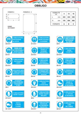 OBBLIGO

     FORMATO A                 FORMATO B - C
                                                                               VISIBILITÀ
                                                                                   mt.           4     12       18
 H
                                                                               L      mm        333    333      500

             L                                                                 H      mm        125    500      666
                                                     H
                                                                               FORMATO          A       B        C
     ESEMPI
     DEI FORMATI




                                       L


            È OBBLIGATORIO                               È OBBLIGATORIO                          IN QUESTA ZONA
            PROTEGGERE                                   USARE OCCHIALI
                                                                                                 È OBBLIGATORIO
                                                                                                   PROTEGGERE
            GLI OCCHI                                      O SCHERMO
                                                                                                    GLI OCCHI
330 A B C                                  331 A B C                                363 B



              OBBLIGO                                    È OBBLIGATORIO
                                                                                                 È OBBLIGATORIO
                                                            USARE LO
             DI OCCHIALI                                                                              USARE
              durante la pulizia                            SCHERMO
                                                                                                    L’ELMETTO
             con aria compressa                            PROTETTIVO
364 A B                                    332 A B C                                333 A B C



             È OBBLIGATORIO                               IN QUESTA ZONA                         IN QUESTO REPARTO
                                                          È OBBLIGATORIO                           È OBBLIGATORIO
              PROTEGGERE
                                                           INDOSSARE LA                          L’USO DI PROTEZIONI
                 L’UDITO                                 CUFFIA ANTIRUMORE                            ACUSTICHE
334 A B C                                  365 A B                                  366 A B



            OLTRE QUESTO LIMITE                          IN QUESTO REPARTO                       È CONSIGLIATO
            È OBBLIGATORIO                               È CONSIGLIATO                            PROTEGGERE
                                                         L’USO DI PROTEZIONI
            PROTEGGERE L’UDITO                               ACUSTICHE
                                                                                                    L UDITO
367 A B                                    368 A B                                  385 A B


                ATTENZIONE
                                                         È OBBLIGATORIO                          È obbligatorio
             POSTAZIONE CON                                                                          usare le
             LIVELLO SONORO                                  USARE
               SUPERIORE A                                                                          calzature
                  85 dBA                                  LA MASCHERA                             di sicurezza
395 A                                      335 A B C                                336 A B C



                                                         È OBBLIGATORIO                          È OBBLIGATORIA
             È OBBLIGATORIO
                                                         USARE I GUANTI                            LA CINTURA
             USARE I GUANTI
                                                            ISOLANTI                              DI SICUREZZA

337 A B C                                  386 A                                    338 A B C


                                                         È OBBLIGATORIO
                   VEICOLI                                                                       È OBBLIGATORIO
                                                           INDOSSARE
                   A PASSO
                                                          GLI INDUMENTI
                                                                                                      L’USO
                   D’UOMO                                   PROTETTIVI                             DEL CAMICE
339 A B C                                  340 A B C                                388 A B


                                                           26
 
