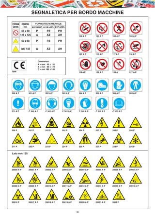 E-ABC-pag29-35_Layout 1 23/06/11 14.17 Pagina 30




                              SEGNALETICA PER BORDO MACCHINE

         FORMA      DIMENS.       FORMATI E MATERIALE
         GEOM.        mm.     ALLUMINIO ALLUM.+ADES. PVC ADES.
                   60 x 60          P       PZ         PH
                  125 x 125         A       AZ         AH                    100 A P     101 A P     102 A P     103 A P

                    60 x 60         P       PZ         PH

                  lato 140          A       AZ         AH
                                                                             107 A P     112 A P     117 A P     118 A P


                                    Dimensioni:
                                    A = mm 145 x 135
                                    B = mm 190 x 170
                                    C = mm 180 x 140
        7000                                                                 119 A P     125 A P     126 A       127 A P




        300 A P           301 A P          302 A P          303 A P          304 A P     305 A P     306 A P     309 A P




        311 A P           C 300 A P        C 302 A P        C 303 A P        C 305 A P   C 310 A P   C 321 A P




        200 P             201 P            202 P            203 P            204 P       207 P       208 P       209 P




        217 P             220 P            223 P            224 P            225 P       227 P       228 P       229 P


        Lato mm 125




        20000 A P         20001 A P        20002 A P        20003 A P        20004 A P   20005 A P   20006 A P   20007 A P




        20008 A P         20009 A P        20010 A P        20011 A P        20012 A P   20013 A P   20014 A P   20015 A P




        20016 P           20017 A P        20018 A P        20019 A P        20020 A P   20021 A P   2003 P



                                                                        30
 