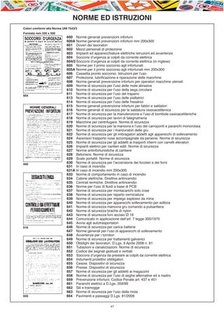 E-ABC-pag45-55_Layout 1 23/06/11 15.36 Pagina 47




                                             NORME ED ISTRUZIONI
            Colori conformi alla Norma UNI 7543/3
            Formato mm 330 x 500
                                         600 Norme generali prevenzioni infortuni
                                         600A Norme generali prevenzioni infortuni mm 200x300
                                         601 Doveri dei lavoratori
                                         602 Mezzi personali di protezione
                                         603 Impianti ed apparecchiature elettriche istruzioni ed avvertenze
                                         604 Soccorsi d’urgenza ai colpiti da corrente elettrica
                                         604/2 Soccorsi d’urgenza ai colpiti da corrente elettrica (in inglese)
                                         605 Norme per il primo soccorso agli infortunati
                                         605A Norme per il primo soccorso agli infortunati mm 200x300
                                         606 Cassetta pronto soccorso. Istruzioni per l’uso
                                         607 Protezione, lubrificazione e riparazione delle macchine
                                         608 Norme generali prevenzione infortuni per operatori macchine utensili
                                         609 Norme di sicurezza per l’uso delle mole abrasive
                                         610 Norme di sicurezza per l’uso della sega circolare
            604
                                         611 Norme di sicurezza per l’uso del trapano
                                         613 Norme di sicurezza per l’uso delle piallatrici
                                         614 Norme di sicurezza per l’uso delle fresatrici
                                         615 Norme generali prevenzione infortuni per fabbri e saldatori
                                         616 Norme generali di sicurezza per la saldatura ossioacetilenica
                                         617 Norme di sicurezza per la manutenzione e l’uso di bombole ossioacetileniche
                                         618 Norme di sicurezza per lavori di falegnameria
                                         619 Macchine per centrifugare. Norme di sicurezza
                                         620 Norme di sicurezza per la manovra e l’uso dei carroponti e paranchi monorotaia
                                         621 Norme di sicurezza per i manovratori delle gru
                                         622 Norme di sicurezza per gli imbragatori addetti agli apparecchi di sollevamento
                                         624 Ascensori trasporto cose accompagnate da persone. Norme di sicurezza
                                         625 Norme di sicurezza per gli addetti ai trasporti interni con carrelli elevatori
                                         626 Impianti elettrici per cantieri edili. Norme di sicurezza
                                         627 Norme antinfortunistiche di cantiere
                                         628 Betoniere. Norme di sicurezza
                                         629 Scale portatili. Norme di sicurezza
            600                          630 Norme di sicurezza per l’accensione dei focolari e dei forni
                                         631 In caso di incendio
                                         631A In caso di incendio mm 200x300
                                         633 Norme di comportamento in caso di incendio
                                         634 Cabine elettriche. Direttive antincendio
                                         635 Centrali termiche. Direttive antincendio
                                         636 Norme per l’uso di fluidi a base di PCB
                                         637 Norme di sicurezza per montacarichi solo cose
                                         638 Norme di sicurezza per reparto verniciatura
                                         639 Norme di sicurezza per impiego esplosivi da mina
                                         640 Norme di sicurezza per apparecchi sollevamento per edilizia
                                         641 Norme di sicurezza manovra gru comando a pulsantiera
                                         642 Norme di sicurezza brache di nylon
                                         643 Norme di sicurezza funi acciaio Ø 16
                                         644 Comunicato in applicazione dell’art. 7 legge 300/1970
                                         645 Avvisi agli autotrasportatori
            616                          646 Norme di sicurezza per carica batterie
                                         647 Norme generali per l’uso di apparecchi di sollevamento
                                         648 Avvertenze per i tornitori
                                         649 Norme di sicurezza per trattamenti galvanici
                                         650 Obblighi dei lavoratori. D.Lgs. 9 Aprile 2008 n. 81
                                         651 Tubazioni e canalizzazioni. Norme di sicurezza
                                         652 Codice dei segnali gestuali e verbali
                                         653 Soccorsi d’urgenza da prestare ai colpiti da corrente elettrica
                                         654 Indumenti protettivi obbligatori
                                         655 Cesoie. Dispositivi di sicurezza
                                         656 Presse. Dispositivi di sicurezza
                                         657 Norme di sicurezza per gli addetti ai magazzini
                                         658 Norme di sicurezza per l’uso di seghe alternative ed a nastro
                                         659 Prevenzione infortuni. Codice Penale art. 437 e 451
                                         661 Paranchi elettrici a D.Lgs. 359/99
                                         662 Sili e tramogge
                                         663 Norme di sicurezza per l’uso della mola
            650                          664 Pavimenti e passaggi D.Lgs. 81/2008

                                                                   47
 