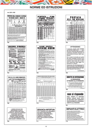 E-ABC-pag45-55_Layout 1 23/06/11 15.36 Pagina 48




                                              NORME ED ISTRUZIONI
         mm 500 x 666




        700                                        701                                                                                                                            702


                                                                                                                                                                                                    ATTENZIONE!
                                                                                                                                                                                   Il mancato rispetto delle NORME
                                                                                                                                                                                   ANTINFORTUNISTICHE e delle
                                                                                                                                                                                   istruzioni impartite dalla Direzione,
                                                                                                                                                                                   costituisce possibile elemento di
                                                                                                                                                                                   pericolosità nel lavoro delle mae-
                                                                                                                                                                                   stranze.
                                                                                                                                                                                   Per la vostra incolumità, per quella
                                                                                                                                                                                   dei vostri compagni di lavoro e per
                                                                                                                                                                                   la sicurezza e conservazione degli
                                                                                                                                                                                   impianti, siete tenuti alla scrupo-
                                                                                                                                                                                   losa osservanza delle leggi e di-
                                                                                                                                                                                   sposizioni in materia.
                                                                                                                                                                                   I trasgressori, oltre alle punizioni previste
                                                                                                                                                                                   dall’art. 59 D.Lgs. 81 del 09/04/2008, sa-
                                                                                                                                                                                   ranno ritenuti personalmente responsabili
                                                                                                                                                                                   di qualsiasi incidente derivato da impru-
                                                                                                                                                                                   denza, imperizia o false manovre.

                                                                                                                                                                                                                                     La Direzione

        703                                        704                                                                                                                            705

                                                           BRACHE IN FUNE D’ACCIAIO TIPO ASOLA ASOLA
                                                    CARICHI DI LAVORO MASSIMI PER BRACHE IN FUNE D’ACCIAIO CON ANIMA METALLICA MANICOTTATE
                                                                          CON MANICOTTI CILINDRICI IN LEGA D’ALLUMINIO
                                                    La tabella riporta i valori di carico di lavoro massimo in Kg. applicabile con coefficiente di sicurezza 5
                                                                                                                                                                                   DIRITTO DI RITENZIONE
                                                     FUNE 216 + 49
                                                                                                                                                                                          LE RIPARAZIONI
                                                    CLASSE 222 FILI
                                                       R 180 Kg.
                                                                                                       PORTATA MAX IN KG. PER IMPIEGO:
                                                                                                                                                                                    SI PAGANO ALLA CONSEGNA
                                                   DIAM.     DIMENSIONI         TIPO
                                                                                                                                  A CANESTRO
                                                               ASOLE          DIRETTO
                                                                                                                                                                                      in caso di mancato pagamento eserciteremo
                                                                                                                                                                                            IL DIRITTO DI RITENZIONE
                                                                                                               30°             45°            60°             90°         120°

                                                   MM.          MM.             Kg.             Kg.            Kg.             Kg.            Kg.             Kg.         Kg.
                                                                                                                                                                                           ai sensi dell’art. 2756 del Codice Civile
                                                     8       125 x 250           740           1.480          1.430           1.370          1.280           1.050         740      l’autoveicolo sarà trattenuto presso la nostra sede
                                                    10
                                                    12
                                                             125 x 250
                                                             150 x 300
                                                                               1.160
                                                                               1.660
                                                                                               2.320
                                                                                               3.320
                                                                                                              2.240
                                                                                                              3.210
                                                                                                                              2.140
                                                                                                                              3.070
                                                                                                                                             2.010
                                                                                                                                             2.880
                                                                                                                                                             1.640
                                                                                                                                                             2.350
                                                                                                                                                                          1.160
                                                                                                                                                                          1.660
                                                                                                                                                                                          sino al saldo completo delle prestazioni.
                                                    14       150 x 300         2.280           4.560          4.400           4.210          3.950           3.220        2.280                                                                 LA DIREZIONE
                                                    16       160 x 320         2.950           5.900          5.700           5.450          5.110           4.170        2.950
                                                    18
                                                    20
                                                             160 x 320
                                                             200 x 400
                                                                               3.740
                                                                               4.620
                                                                                               7.480
                                                                                               9.240
                                                                                                              7.230
                                                                                                              8.930
                                                                                                                              6.910
                                                                                                                              8.540
                                                                                                                                             6.480
                                                                                                                                             8.000
                                                                                                                                                             5.290
                                                                                                                                                             6.530
                                                                                                                                                                          3.740
                                                                                                                                                                          4.620
                                                                                                                                                                                  706
                                                    22       200 x 400         5.600          11.200         10.820         10.350           9.700           7.920        5.600
                                                    24       240 x 480         6.660          13.320         12.870         12.310          11.540           9.420        6.660
                                                    26       260 x 520         7.820          15.640         15.110         14.450          13.540         11.060         7.820
                                                    28       280 x 560         9.070          18.140         17.520         16.760          15.710         12.830         9.070
                                                    30       300 x 600        10.790          21.580         20.840         19.940          18.690         15.260        10.790




                                                                                                                                                                                      non si risponde
                                                    32       320 x 640        11.840          23.680         22.870         21.880          20.510         16.740        11.840
                                                    34       340 x 680        13.510          27.020         26.100         24.960          23.400         19.110        13.510
                                                    36       360 x 720        14.990          29.980         28.960         27.700          25.960         21.200        14.990
                                                    38       380 x 760        16.660          33.320         32.180         30.780          28.860         23.560        16.660
                                                    40       400 x 800        18.540          37.080         35.820         34.260          32.110         26.220        18.540


                                                                                 BRACHE IN FUNE A.M. PORTATA IN CONDIZIONI PARTICOLARI
                                                                 Quando la fune è piegata su un perno di diametro da 2 a 4 volte il diametro della fune (fig. A),
                                                                                                                                                                                    DEGLI OGGETTI DI QUALSIASI
                                                         A
                                                                 od è usata per il sollevamento di materiali a spigoli vivi (fig. B) (bramme, putrelle di ferro, ecc.)
                                                                 si ha una diminuzione del carico di rottura dal 40 al 60% ed un grave deterioramento della fune
                                                                 dopo pochi sollevamenti. Evitare comunque il sollevamento di carichi con spigoli vivi.
                                                                                                                                                                            B
                                                                                                                                                                                    NATURA LASCIATI SULLE AUTO
                                                                                             AVVERTENZE GENERALI PER L’IMPIEGO
                                                                 Prima del sollevamento controllare che la fune, i manicotti e gli eventuali accessori non siano
                                                                 danneggiati.
                                                                                                                                                                                    SE NON SONO STATI CONSEGNATI
                                                                 Non superare la portata.
                                                                 Non esporre a liquidi e vapori corrosivi.
                                                                 Sollevare con carico bilanciato.                                                                                   SPECIFICATAMENTE AL PERSONALE
        708                                        715                                                                                                                              ADDETTO ALLA RICEZIONE

                                                                                                                                                                                  707


               L’AZIENDA DECLINA OGNI
               RESPONSABILITÀ PER GLI                    DENUNCIA INFORTUNI                                                                                                        IMPIANTI ELETTRICI
                                                                                                                                                                                   • NON TOCCARE GLI IMPIANTI ELETTRICI SE NON SI È AUTORIZZATI
             EVENTUALI DANNI SUBITI DAGLI                TUTTI I LAVORATORI, SALVO IMPEDIMENTO
                                                                                                                                                                                   • NON TOCCARE CONTEMPORANEAMENTE DUE FASI OPPURE UNA FASE E LA TERRA
          AUTOVEICOLI, ANCHE SE AUTORIZZATI              PER CAUSE DI FORZA MAGGIORE,                                                                                              • TENERSI BENE ISOLATI DA TERRA. CON MANI E PIEDI ASCIUTTI
                AD ENTRARE, DURANTE                      SONO TENUTI A SEGNALARE SUBITO                                                                                            • USARE PEDANE E GUANTI QUANDO PRESCRITTO
             LA PERMANENZA NELLE AREE                    AI PROPRI CAPI GLI INFORTUNI                                                                                              • TENERE IN OPERA I RIPARI ALLE VARIE PARTI DELL’IMPIANTO
             AZIENDALI, FERMO RESTANDO                   COMPRESE LE LESIONI DI PICCOLA                                                                                            • PRIMA DI INIZIARE IL LAVORO ASSICURARSI DEL COLLEGAMENTO A TERRA
                                                         ENTITÀ LORO OCCORSI IN OCCASIONE                                                                                          • CONSERVARE IN PERFETTA EFFICIENZA L’ISOLAMENTO DELL’IMPIANTO
            LA LORO RESPONSABILITÀ PER I
                                                                                                                                                                                   • TENERE LONTANO DAGLI IMPIANTI ELETTRICI QUALSIASI MATERIALE ESTRANEO
           DANNI CAUSATI A PERSONE O COSE                DI LAVORO
                                                                                                                                                                                   L’ELETTRICITÀ HA UN GRAVE DIFETTO NON SI VEDE! QUANDO SI SENTE È TROPPO TARDI.

        709                                        711                                                                                                                            713



                                                                                                              48
 