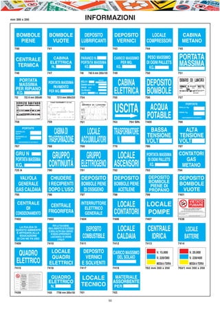 E-ABC-pag45-55_Layout 1 07/07/11 09.36 Pagina 50




    mm 300 x 200                                                                                                                                                                                                        INFORMAZIONI

           BOMBOLE                                                                                                                                                                BOMBOLE                          DEPOSITO                                      DEPOSITO             LOCALE                   CABINA
            PIENE                                                                                                                                                                  VUOTE                          LUBRIFICANTI                                    VERNICI           COMPRESSORI                METANO
       740                                                                                                                                                                       741                             742                                            743                 744                    745



        CENTRALE                                                                                                                                                                     CABINA                       PARANCO N.    a                                CARICO MASSIMO      PESO MASSIMO           PORTATA
         TERMICA
                                                                                                                                                                                   ELETTRICA
                                                                                                                                                                                    N.     a
                                                                                                                                                                                                                  PORTATA MASSIMA
                                                                                                                                                                                                                    KG.       a                                   KG.
                                                                                                                                                                                                                                                                     PER MQ.
                                                                                                                                                                                                                                                                             a
                                                                                                                                                                                                                                                                                    DI OGNI PALLETS
                                                                                                                                                                                                                                                                                      KG.        a
                                                                                                                                                                                                                                                                                                            MASSIMA
       746                                                                                                                                                                       747                             748        748 A mm 200x150                    749                 750                    751

         PORTATA
                                                                                                                                                                                                                                                                  CABINA DEPOSITO
                                                                                                                                                                                                                                             fabbricante
                                                                                                                                                                                  PORTATA MASSIMA                 MOLA N
         MASSIMA                                                                                                                                                                                                  Diametro esterno mm:


                                                                                                                                                                                                                                                                 ELETTRICA BOMBOLE
                                                                                                                                                                                     PAVIMENTO
        PER RIPIANO                                                                                                                                                               PER MQ.       a
                                                                                                                                                                                                                  Velocità r.p.m.:
                                                                                                                                                                                                                  Tipo Abrasivo:
        KG.       a                                                                                                                                                                                               Legante:           Scad:

       752                                      752 A mm 200x80                                                                                                                  753       7213 mm 500x333       754                                            755                 756                    757



                                                                                                                                                                                                                                                                 USCITA               ACQUA
                                                                                                                                                                                                                                                                                                                   PORTATE
                                                                                                                                                                                                                                                                                                            SPALLA: Kg.




                                                                                                                                                                                                                                                                                     POTABILE
                                                                                                                                                                                                                                                                                                            PIANO: Kg.


                                                                                                                                                                                                                                                                                                               UNIFORMEMENTE DISTRIBUITI


       758                                                                                                                                                                       759                             761                                            763      764 SIN.   7405                   766


                                                                                                                                                                                     CABINA DI      LOCALE    TRASFORMATORE                                                          BASSA                    ALTA
                                       PORTATE
        SOPPALCO:


                                                                                                                                                                                                                                                                                    TENSIONE                TENSIONE
                                                                                                                                                                                  TRASFORMAZIONE ACCUMULATORI N.        a
        Kg./m2
        PASSERELLA:


                                                                                                                                                                                                                                                                                    VOLT                    VOLT
        Kg./m2

                          UNIFORMEMENTE DISTRIBUITI


       767                                                                                                                                                                       768                             769                                            770                 786                    787

        GRU N         a
        PORTATA MASSIMA
                                                                                                                                                                                   GRUPPO       GRUPPO    LOCALE                                                                    PORTATA MASSIMA
                                                                                                                                                                                                                                                                                     DI OGNI PALLETS
                                                                                                                                                                                                                                                                                                           CONTATORI
                                                                                                                                                                                                                                                                                                             GAS
        KG.         a                                                                                                                                                             CONTINUITÁ ELETTROGENO ASCENSORI                                                                    KG.         a         METANO
       725 A                                                                                                                                                                     790                             791                                            792                 793                    794

          VALVOLA                                                                                                                                                                   CHIUDERE                      DEPOSITO                                       DEPOSITO             DEPOSITO              DEPOSITO
                                                                                                                                                                                                                                                                                      BOMBOLE
         GENERALE                                                                                                                                                                 I RECIPIENTI                    BOMBOLE PIENE                                  BOMBOLE PIENE         PIENE DI             BOMBOLE
        GAS CALDAIA                                                                                                                                                               DOPO L’USO                       DI OSSIGENO                                     ACETILENE          PROPANO                VUOTE
       795                                                                                                                                                                       796                             797                                            798                 799                    7401


         CENTRALE
               DI
                                                                                                                                                                                   CENTRALE                       INTERRUTTORE
                                                                                                                                                                                                                    ELETTRICO
                                                                                                                                                                                                                                                                  LOCALE            LOCALE
        CONDIZIONAMENTO                                                                                                                                                           FRIGORIFERA                       GENERALE                                     CONTATORI          POMPE
       7402                                                                                                                                                                      7403                            7404                                           7406                7407                   7438


                                                                                                                                                                                                                      DEPOSITO                                     LOCALE            CENTRALE
                                                                                                                                                                                       PER LA TUA IGIENE,
           LA PULIZIA DI
        QUESTO AMBIENTE
                                                                                                                                                                                  PER IL RISPETTO DI TE STESSO
                                                                                                                                                                                  E DEGLI ALTRI USA I SERVIZI                                                                                                      LOCALE
                                                                                                                                                                                                                    COMBUSTIBILE                                   CALDAIA            IDRICA
         È AFFIDATA ALLA
                                                                                                                                                                                                                                                                                                                  BATTERIE
                                                                                                                                                                                    IN MODO APPROPRIATO
           EDUCAZIONE                                                                                                                                                               LASCIANDOLI IN ORDINE
         DI CHI NE FA USO                                                                                                                                                                    E PULITI
       7409                                                                                                                                                                      7410                            7411                                           7412                7413                   7414


             QUADRO                                                                                                                                                                LOCALE
                                                                                                                                                                                   QUADRI
                                                                                                                                                                                                                   DEPOSITO
                                                                                                                                                                                                                    VERNICI
                                                                                                                                                                                                                                                                CARICO MASSIMO
                                                                                                                                                                                                                                                                  DEL SOLAIO
                                                                                                                                                                                                                                                                                           V. 15.000                      V. 20.000

            ELETTRICO
                                                                                                                                                                                                                                                                                           V. 220/380                     V. 230/400
                                                                                                                                                                                  ELETTRICI                       E SOLVENTI                                                a              MESSA A TERRA                  MESSA A TERRA
       7415                                                                                                                                                                      7416                            7417                                           7419                762 mm 350 x 250       762/1 mm 350 x 250


                                                                                                                                                                                                                  LOCALE                                         MATERIALE
                    ART. 51 LEGGE 16 GENNAIO 2003, N. 3 - D.P.C.M. 23 DICEMBRE 2003 - LEGGE N. 311 DEL 30-12-2004




                                                                                                                                                                                   QUADRO
                                                                  I TRASGRESSORI AL DIVIETO SONO SOGGETTI ALLA SANZIONE AMMINISTRA-
                                                                  TIVA PECUNIARIA DA EURO 27,5 A EURO 275, LA MISURA DELLA SANZIONE

                                   VIETATO                        È RADDOPPIATA QUALORA LA VIOLAZIONE SIA COMMESSA IN PRESENZA DI
                                                                  UNA DONNA IN EVIDENTE STATO DI GRAVIDANZA O IN PRESENZA DI LATTANTI
                                                                  O BAMBINI FINO A 12 ANNI.
                                                                  Soggetti ai quali spetta vigilare per l’osservanza del divieto:

                                   FUMARE                         Soggetti competenti all’accertamento delle infrazioni: UFFICIALI ED AGENTI DI PO-
                                                                  LIZIA GIUDIZIARIA, POLIZIA AMMINISTRATIVA LOCALE, GUARDIE GIURATE




                                                                                                                                                                                                                                                                ASSORBENTE
                                                                  ADIBITE ALLO SPECIFICO SERVIZIO.




                                                                                                                                                                                  ELETTRICO
                                                                  OFFENDERS SHALL BE SUBJECT TO ADMINISTRATIVE FINES RAGING FROM 27,5 TO 275 EUROS. THE
                                                                  AMOUNT OF THE FINE SHALL BE DOUBLED SHOULD THE OFFENCE BE COMMITTED IN THE PRESENCE OF
        ARTICLE 51, LAW NO. 3 OF
        JANUARY 16 2003            NO SMOKING                     A CLEARLY PREGNANT WOMAN, BABIES OR CHILDREN UNDER THE AGE OF 12.

                                                                  Parties responsible for enforcing the ban:




                                                                                                                                                                                                                  TECNICO
                                                                  Parties responsible for checking offences: UFFICIALI ED AGENTI DI POLIZIA GIUDIZIARIA, POLIZIA AMMINISTRA-
                                                                  TIVA LOCALE, GUARDIE GIURATE ADIBITE ALLO SPECIFICO.
                                                                  QUI TRANSGRESSE CETTE INTERDICTION ENCOURT UNE SANCTION ADMISTRATIVE PECUNIERE ALLANT


        LOI DU 16 JANVIER 2003
        N° 3 - ART. 51
                                   DÉFENSE DE                     DE 27,5 A 275 EUO. LA MESURE DE LA SANCTION EST DOUBLEE SI LA VIOLATION EST COMMISE EN PRE-
                                                                  SENCE D’UNE FEMME VISIBLEMENT ENCEINTE OU EN PRESENCE D’ENFANTS DE MOINS DE 12 ANS
                                                                  Sujets devant veiller au respect de cette interdiction:

                                     FUMER                        Sujets compétents pour certiﬁer les infractions: UFFICIALI ED AGENTI DI POLIZIA GIUDIZIARIA, POLIZIA AMMINI-
                                                                  STRATIVA LOCALE, GUARDIE GIURATE ADIBITE ALLO SPECIFICO.
                                                                  NICHTBEACHTUNG DES VERBOTS WIRD MIT EINER GELDSTRAFE IN DER HÖHE VON 27,5 BIS 275 EURO




                                                                                                                                                                                                                                                                            a
                                                                  GEAHNDET. BEI NICHTBEACHTUNG DER VERORDNUNG IN PRÄSENZ EINER OFFENSICHTLICH SCHWAN-

                                    RAUCHEN



                                                                                                                                                                                    N.                  a                                                        PER
                                                                  GEREN FRAU, EINES SÄUGLINGS ODER IN PRÄSENZ VON KINDERN UNTER 12 JAHREN WIRD DIE GELD-
        GESETZ VOM 16. JANUAR                                     STRAFE AUF DAS DOPPELTE ERHÖHT.
        2003, N° 3 - ART. 51
                                    VERBOTEN                      Beauftragt mit der Kontrolle der Beachtung des Verbots:
                                                                  Zuständing für die Feststellung von Zuwiderhandlung: UFFICIALI ED AGENTI DI POLIZIA GIUDIZIARIA, POLIZIA
                                                                  AMMINISTRATIVA LOCALE, GUARDIE GIURATE ADIBITE ALLO SPECIFICO.
                                                                  LOS INFRACTORES DE LA PROHIBICIÓN ESTARÁN SUJETOS A UNA SANCIÓN ADMINISTRATIVA PECUNIARIA

        LEY DEL 16 DE ENERO DE
        2003, N° 3 - ART. 51
                                    PROHIBIDO                     DE 27,5 A 275 EURO. LA SUMA DE LA SANCIÓN SE DUPLICA EN CASO DE QUE LA INFRACCIÓN SE COMETA
                                                                  EN PRESENCIA DE UNA MUJER EN ESTADO DE EMBARAZO EVIDENTE O EN PRESENCIA DE LACTANTES
                                                                  O NIÑOS HASTA 12 AÑOS.

                                     FUMAR                        Sujetos a los que corresponde v elar por el cumplimiento de la prohibición:
                                                                  Sujetos con competencias para constatar las infracciones: UFFICIALI ED AGENTI DI POLIZIA GIUDIZIARIA,
                                                                  POLIZIA AMMINISTRATIVA LOCALE, GUARDIE GIURATE ADIBITE ALLO SPECIFICO SERVIZIO




               N°
                                                                                                            UFFICIALI ED AGENTI DI POLIZIA GIUDIZIARIA, POLIZIA
                                                                  AMMINISTRATIVA LOCALE, GUARDIE GIURATE ADIBITE ALLO SPECIFICO SERVIZIO




       7439                                                                                                                                                                      7420      7708 mm 200x150       7421                                           7422

                                                                                                                                                                                                                                                           50
 