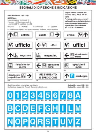 E-ABC-pag45-55_Layout 1 23/06/11 15.37 Pagina 55




                              SEGNALI DI DIREZIONE E INDICAZIONE
                                                                                                                         Segnali stradali conformi alla
         DIMENSIONI mm 1000 x 250                                                                                        circolare MIN.L. P.P N° 400 del
                                                                                                                         9/2/79
         MATERIALI:
                                                                                                                         Per la segnaletica concernente il
         - Alluminio piano 10/10, cod. 01
                                                                                                                         traffico all’interno dell’azienda deve
         - Lamiera 10/10 scatolata, cod. 02
         - Alluminio 25/10 scatolato, cod. 03                                                                            essere impiegata la segnaletica
                                                                                                                         vigente per il traffico stradale
         Direzioni:           A = AVANTI                  S = SINISTRA                 D = DESTRA                        Art. 5 D.P.R. 524 del 8/6/82
         Es. ordinazione: 861/02 D = uscita, in lamiera scatolata, freccia a destra


                                    entrata                          uscita                                                    ufficio
         860                                                  861                                                       862




                      ufficio                                                                  uffici                                    uffici
         863                                                  864                                                       865



                                                                                                                                             ricevimento
                              magazzino                         