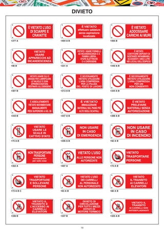 DIVIETO

            È VIETATO L’USO                            È VIETATO                         È VIETATO
                                                   effettuare saldature
             DI SCIARPE E                           senza aspirazione                   ADDOSSARE
               CRAVATTE                                 localizzata                    CARICHI AI MURI
1377 A                                1404 A B                              1405 B




                VIETATO                           VIETATO USARE FORNELLI                      È VIETATO
                 USARE                             AD INCANDESCENZA O A                 COSTITUIRE DEPOSITI DI
                                                       FIAMMA LIBERA,                  SOSTANZE INFIAMMABILI
             APPARECCHI AD                           STUFE ELETTRICHE                   ECCEDENTI I DIECI LITRI
            INCANDESCENZA                              O A CHEROSENE                   NEI LOCALI DELL’EDIFICIO
196 B                                 1331 A                                1440 A B



             VIETATO USARE OLII O                     È SEVERAMENTE                      È SEVERAMENTE
            GRASSI PER LUBRIFICARE                 VIETATO UTILIZZARE                  VIETATO UTILIZZARE
               LE VALVOLE E OGNI                    L’ARIA COMPRESSA                   L’ARIA COMPRESSA
              APPARECCHIATURA                          PER LA PULIZIA                        PER USI
            DESTINATA ALL’OSSIGENO                DEL POSTO DI LAVORO                    NON CONSENTITI
1401 B                                1313 A B                              1344 A B




               È ASSOLUTAMENTE                      È VIETATO                             È VIETATO
             VIETATO MOVIMENTARE                     IMMAGAZZINARE                       PRELEVARE
                 MANUALMENTE                      MATERIALI SUL PIANO PIÙ              MATERIALI SENZA
            PESI SUPERIORI A KG. 30                ALTO DEGLI SCAFFALI                 AUTORIZZAZIONE
1444 B                                1447 A B                              1398 A B




                VIETATO                            NON USARE                           NON USARE
               USARE LE
               SCALE IN                               IN CASO                            IN CASO
             CATTIVO STATO                        DI EMERGENZA                         DI INCENDIO
175 A B                               1446 A B                              192 A B




            NON TRASPORTARE                        VIETATO L’USO                       VIETATO
                PERSONE                           ALLE PERSONE NON                     TRASPORTARE
                montacarichi
                per sole cose                        AUTORIZZATE                       PERSONE
1352 A                                1407 A                                172 A B




                VIETATO                             VIETATO L’USO                            VIETATO
             TRASPORTARE                             DEI CARRELLI                         IL TRANSITO
             E SOLLEVARE                            AL PERSONALE                          AI CARRELLI
               PERSONE                             NON AUTORIZZATO                         ELEVATORI
173 A B C                             163 A B                               180 A B



                VIETATO IL                            DIVIETO DI
                                                                                           VIETATO IL
               TRANSITO E                           CIRCOLAZIONE
                                                                                           TRANSITO
              L’ACCESSO AI                         PER TUTTI I MEZZI
                                                                                        AI CARRELLI NON
                CARRELLI                               DOTATI DI
                                                                                        ANTIDEFLAGRANTI
                ELEVATORI                          MOTORE TERMICO
1336 B                                1337 B                                1325 A B




                                                     10
 