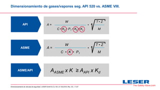 ASME API para valvulas de seguridad y alivio | PDF