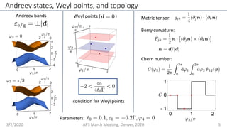 Microwave spectroscopy reveals the quantum geometric tensor of ...