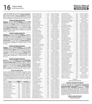 16                         terça-feira
                           20 de março de 2012
                                                                                                                                                                                   Diário Oficial
                                                                                                                                                                                    GUARUJÁ
contrato de prestação de serviços do “Programa de Auxílio-De-           Antonio de Oliveira Santos          16.036    Portaria nº 0537/2012   Maria Beatriz Marques                   18.097    Processo nº 07461/2012
semprego”, instituído pela Lei n.º 3.314; Processo Administra-          Ariane Cristina Monfardini          16.079   Processo nº 37300/2009   Maria Cristina de O. Fontes              8.047    Processo nº 05800/2012
tivo: n.º 6944/125763/2012; Data de assinatura: 06 de março             Arnaldo Barreto dos Anjos           1.569     Portaria nº 0524/2012   Maria de Fátima da S. Oliveira          10.270     Portaria nº 0539/2012
de 2012; Guarujá, 19 de março de 2012; Kátia Cristina Cassiano          Carlos Alberto Maria Torres         8.951    Processo nº 07744/2012   Maria Estela Conte Ayala Penalver       12.080     Portaria nº 0545/2012
Meles; Coordenadora III - Gestão de Pessoas – Pront. Nº 11.507.
                                                                        Carlos Gonçalves Filho              11.222   Processo nº 04638/2012   Maria Eunice Almeida Lima                5.824          Requerimento
                                                                        Catia Cilene Capello                10.599   Processo nº 07167/2012   Maria Sidnei Aparecido Rodrigues         9.755    Processo nº 18512/2008
              EXTRATO DE TERMO DE RESCISÃO
Rescisão: n.º 749/2012; Termo de Adesão: n.º 132/2012; CON-             Celia Venceslau de Souza            17.790   Processo nº 06519/2012   Marilia Rodrigues de Carvalho           19.043          Requerimento
TRATANTE: Município de Guarujá; Beneficiário (a): ADELINA               Cintia dos Santos Melo              13.330    Portaria nº 0481/2012   Marina Kikuti Akama                      6.255     Portaria nº 0534/2012
MARIA DE SOUZA; Objeto: Rescisão, a partir de 29/02/2012,               Cintia dos Santos Melo              13.330    Portaria nº 0480/2012   Marli da Silva                          13.569    Processo nº 06326/2012
do contrato de prestação de serviços do “Programa de Auxílio-           Claudia dos Santos Silva Moraes     10.511       Requerimento         Maura Valadão de Santana                18.649    Processo nº 06517/2012
Desemprego”, instituído pela Lei n.º 3.314, a pedido da benefi-         Claudia Leao Ferreira               14.840   Processo nº 05829/2012   Miriam Regina Chinen Maisatto           18.311    Processo nº 07163/2012
ciária; Processo Administrativo: n.º 7226/182223/2012; Data             Claudio Antonio dos Santos          11.767       Requerimento         Monica Santos de Jesus                  18.223    Processo nº 01578/2012
de assinatura: 05 de março de 2012; Guarujá, 19 de março de             Clayton Aguiar                      17.849    Portaria nº 0525/2012   Nelmarcio Souza Rodrigues               18.920    Processo nº 03440/2012
2012; Kátia Cristina Cassiano Meles; Coordenadora III - Gestão de       Cleusa Aparecida Braga              6.487     Portaria nº 0531/2012   Nilma Machado Alves                     11.613    Processo nº 03573/2012
Pessoas – Pront. Nº 11.507.                                             Dalva Andrea N. Silva Fuju          14.944   Processo nº 07053/2012   Osvaldo Pontes Santana                  18.577     Portaria nº 0483/2012
                                                                        Daniela Caparroz Cicconi            13.212    Portaria nº 0544/2012   Osvaldo Pontes Santana                  18.577     Portaria nº 0482/2012
             EXTRATO DE TERMO DE RESCISÃO
                                                                        Dario dos Santos Oliveira           16.179   Processo nº 07359/2012   Patricia Oliveira D'amore               13.079     Portaria nº 0542/2012
Rescisão: n.º 750/2012; Termo de Adesão: n.º 1496/2011;
CONTRATANTE: Município de Guarujá; Beneficiário (a): MA-                Delinalva Maria Santos Tavares      13.047   Processo nº 07409/2012   Patricia Paes Prieto                    15.060    Processo nº 07538/2012
RIA ANGELA DE CASTRO SILVA; Objeto: Rescisão, a partir de               Deni Carlos Pimentel de Souza       18.359   Processo nº 07138/2012   Paulo Araújo Souza                      11.732    Processo nº 05131/2012
02/03/2012, do contrato de prestação de serviços do “Programa           Diocency Chagas do Nascimento       16.813    Portaria nº 0520/2012   Paulo Roberto Dias Oliveira             13.483    Processo nº 07357/2012
de Auxílio-Desemprego”, instituído pela Lei n.º 3.314; Processo         Dirlene Maria Lopes Costa           12.110       Requerimento         Paulo Sergio da Encarnação              15.520     Portaria nº 0535/2012
Administrativo: n.º 7230/125987/2012; Data de assinatura: 08            Elba Mara Ribeiro Costa             17.197   Processo nº 07541/2012   Raphael Braga Amorim                    13.487    Processo nº 06445/2012
de março de 2012; Guarujá, 19 de março de 2012; Kátia Cristina          Eliane Akemi Nakamura               11.380    Portaria nº 0516/2012   Regina Ferreira Cunha de Mello          12.543    Processo nº 07155/2012
Cassiano Meles; Coordenadora III - Gestão de Pessoas – Pront.           Eliane Maria Mansur                 13.587   Processo nº 05803/2012   Regina Lucia Rodrigues                   5.082    Processo nº 07052/2012
Nº 11.507.                                                              Eliza Cristina de Souza Machado     13.080   Processo nº 07135/2012   Renata Bruno Mendes                     17.855    Processo nº 07148/2012
                                                                        Elizabete Maria Gracia da Fonseca   12.502    Portaria nº 0519/2012   Rita de Cassia Dias Cabral              16.001    Processo nº 07356/2012
              EXTRATO DE TERMO DE RESCISÃO
                                                                        Elizete de Souza Pereira            12.176   Processo nº 08057/2012   Rogerio Almeida de Oliveira             12.365     Portaria nº 0489/2012
Rescisão: n.º 760/2012; Termo de Adesão: n.º 1410/2010; CON-
                                                                        Eloisa Helena Leomil de Paula       10.865   Processo nº 31826/2008   Rosana Baltazar Almeida                 15.894    Processo nº 06518/2012
TRATANTE: Município de Guarujá; Beneficiário (a): ANA PAULA
CORDEIRO MENDES; Objeto: Rescisão, a partir de 29/02/2012,              Eric Santana Farias Trindade        14.141   Processo nº 07317/2012   Rosana Baltazar Almeida                 15.894    Processo nº 07537/2012
do contrato de prestação de serviços do “Programa de Auxílio-           Fabio Roberto de Veras              4.381        Requerimento         Rosana Cristina Silva Ferreira          12.251    Processo nº 07366/2012
Desemprego”, instituído pela Lei n.º 3.314; Processo Admi-              Fatima Maria Alves Antonio          12.557   Processo nº 07378/2012   Rosimeri Costa                          10.577    Processo nº 06510/2012
nistrativo: n.º 7637/125763/2012; Data de assinatura: 12 de             Fernanda Fidelis Rocha              19.144    Portaria nº 0484/2012   Sabrina Ferreira Lovechio Vicente       16.976    Processo nº 07156/2012
março de 2012; Guarujá, 19 de março de 2012; Kátia Cristina             Flavia Aparecida de Paula           7.325    Processo nº 04165/2012   Samea Soares dos Santos Silva           17.908    Processo nº 07217/2012
Cassiano Meles; Coordenadora III - Gestão de Pessoas – Pront.           Gilvan Dantas Barbosa               17.148    Portaria nº 0521/2012   Samea Soares dos Santos Silva           17.908    Processo nº 07218/2012
Nº 11.507.                                                              Ida Pena Rodrigues                  12.900   Processo nº 03251/2012   Samea Soares dos Santos Silva           17.908    Processo nº 07219/2012
                                                                        Ingrid Ramiro da Silva Santos       19.135    Portaria nº 0441/2012   Sandra Lino Ramos Dias                  12.070    Processo nº 07164/2012
              EXTRATO DE TERMO DE RESCISÃO
                                                                        Ingrid Santos de Souza              14.844   Processo nº 06523/2012   Selma Alves dos Santos                  14.685    Processo nº 07360/2012
Rescisão: n.º 799/2012; Contrato: n.º 2616/2011; CONTRATAN-
                                                                        Isabela Moura de Souza              18.259   Processo nº 07161/2012   Silvana Vasconcelos Pereira             12.133    Processo nº 06190/2012
TE: Município de Guarujá; Contratado(a): DEYVID MANOEL
                                                                        Ivete Roxo                          12.908   Processo nº 20789/2011   Silvia Cristina Rodrigues               18.742    Processo nº 06516/2012
DA SILVA SILVEIRA; Objeto: Rescisão, a pedido, a partir de
02/03/2012, do contrato por tempo determinado de prestação              Jacirene Ramos da Silva             18.215   Processo nº 01577/2012   Silvio Rufino da Silva                  16.784     Portaria nº 0522/2012
de serviços de “Guarda-Vidas Temporário”; Processo Adminis-             Jane Aparecida Barroso              8.219     Portaria nº 0540/2012   Simone Vicente da Costa França          10.174    Processo nº 07452/2012
trativo: n.º 7227/182219/2012; Data de assinatura: 08 março             Jane Aparecida Barroso              8.219     Portaria nº 0538/2012   Sueli Aparecida Santos e Silva          11.578    Processo nº 07572/2012
de 2012, Guarujá, 19 de março de 2012; Kátia Cristina Cassiano          Jessie Xavier Pinto                 17.092   Processo nº 07413/2012   Sueli Oliveira Santos da Silva          11.578          Requerimento
Meles; Coordenadora III - Gestão de Pessoas – Pront. nº 11.507.         Jorge Antonio Ramos Junior          13.400   Processo nº 07472/2012   Sueli Oliveira Santos e Silva           11.578    Processo nº 07571/2012
                                                                        Jose Laon Gasbarro Junior           4.940    Processo nº 03851/2012   Telma Aparecida Bravo                   11.813    Processo nº 07527/2012
                   EDITAL DE CONVOCAÇÃO                                 Jose Luiz Ferreira Fernandes        14.472   Processo nº 07681/2012   Valdemiro Rodrigues da Silva            13.709    Processo nº 02468/2012
Ficam os servidores abaixo relacionados, convocados a darem             Julio Cesar Pinto da Silva          9.879    Processo nº 07575/2012   Vanda do Carmo Laranjeira Oliveira       5.705          Requerimento
ciência em documentos de seu interesse, indicados na coluna
                                                                        Karla Cristina Baraçal              13.420   Processo nº 07387/2012   Vera Lucia da Silva Duarte              16.820          Requerimento
respectiva. Favor comparecer no Recursos Humanos da PMG, no
                                                                        Katia Ferreira Guenaga              11.196    Portaria nº 0532/2012
Paço Raphael Vitiello, Av. Santos Dumont nº 640 – térreo – sala                                                                               Vladimir Pinto de Abreu                 14.191    Processo nº 07673/2012
33, de segunda a sexta-feira, das 12 às 16 horas. O documen-            Lenilta Felinto Barbosa             18.861   Processo nº 05182/2012
                                                                                                                                              Wagner Cruz da Silva                    16.984     Portaria nº 0536/2012
to estará à disposição pelo período máximo de 10 (dez) dias,            Liceia Manzano                      7.377     Portaria nº 0543/2012
                                                                                                                                              Wanda Fernandes da Silva                18.573     Portaria nº 0196/2012
a partir desta publicação, após o qual será encaminhado para            Lidiane Cristina Silva Oliveira     18.990       Requerimento
arquivo.                                                                Lilian dos Santos Vieira            16.291   Processo nº 07490/2012
                                                                                                                                                                                Flavio Poli
                                                                                                                                                                       Diretor de Gestão de Pessoas
                                    PRONTUÁ-                            Luciana Aparecida da Silva          16.847   Processo nº 07158/2012
               NOME                                DOCUMENTO
                                       RIO                              Luciana Miranda de Melo             18.480   Processo nº 06507/2012
                                                                                                                                                           CESSÃO DE SERVIDOR POR PERMUTA
Adelina Colaco de Ramos              10.505    Processo nº 03770/2012   Luciana Salituri                    12.999   Processo nº 06892/2012
                                                                                                                                              A PREFEITA MUNICIPAL DE GUARUJÁ, usando das atribuições
Adilene Valeria Sampaio              16.011    Processo nº 07150/2012   Lucivania Silva Belchior            17.857   Processo nº 08023/2012   que lhe são conferidas por lei, SOLICITA A CESSAÇAO DO
Adriana Midori Makimoto Barbosa      13.292    Processo nº 06607/2012   Lucy de Souza Borges                17.571   Processo nº 01306/2012   COMISSIONAMENTO POR PERMUTA entre as Sra. BRUNA
Alberto Pinheiro Morales              6.284     Portaria nº 0530/2012   Luis Fernando Scalzitti Fioretti    15.519    Portaria nº 0533/2012   WESTIN DA SILVA GUIMARÃES, prontuário nº. 16.535,
Alexandre dos Santos Nascimento      13.303    Processo nº 07988/2012   Luiz Antonio Verissimo              5.260    Processo nº 02919/2012   ocupante do emprego de Farmacêutica, do quadro perma-
Alexsandra Cunha Bueno               12.025    Processo nº 06521/2012   Madalena Terçariol                  16.121   Processo nº 01973/2012   nente da Secretaria Municipal de Saúde – SESAU e a Sra. MA-
Altaires Duarte da Silva             14.577    Processo nº 04666/2012   Marcio Rodrigues Chaves             11.725    Portaria nº 0523/2012   RIA GABRIELA DA COSTA SILVEIRA, Agente de Turismo da Pre-
Ana Carolina de S. S. Costa          16.071    Processo nº 06509/2012   Marco Antonio Orlandi Ferranti      14.168   Processo nº 05305/2012   feitura do Municipio de Bertioga, a partir do dia 08/03/2012,
Ana Carolina Neiva de Souza Gomes    14.523     Portaria nº 0541/2012   Marcos Antonio da Cruz              17.302    Portaria nº 0477/2012
                                                                                                                                              conforme os termos do Processo Administrativo 13019/2010
Andrea Maria Pereira                 12.033    Processo nº 05953/2012
                                                                                                                                              e Ofício nº. 191/2012.
                                                                        Maria Aparecida de Lima             18.032   Processo nº 07126/2012
                                                                                                                                                               Guarujá, 19 de março de 2012
Andrea Mariano Alves                 13.075    Processo nº 07354/2012   Maria Aparecida de Souza Pita       11.051   Processo nº 07140/2012
                                                                                                                                                               MARIA ANTONIETA DE BRITO
Antonio Alexandre Cicconi            14.006    Processo nº 00778/2012   Maria Aparecida de Souza Pita       11.051   Processo nº 07134/2012                       Prefeita de Guarujá-SP
 