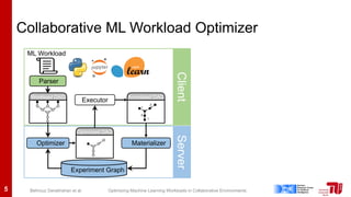 Optimizing Machine Learning Pipelines in Collaborative Environments | PDF