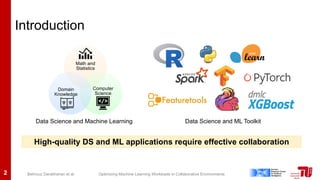 Optimizing Machine Learning Pipelines in Collaborative Environments | PDF