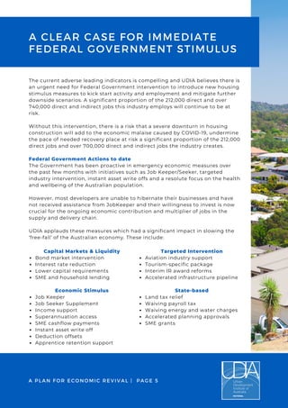 The current adverse leading indicators is compelling and UDIA believes there is
an urgent need for Federal Government intervention to introduce new housing
stimulus measures to kick start activity and employment and mitigate further
downside scenarios. A significant proportion of the 212,000 direct and over
740,000 direct and indirect jobs this industry employs will continue to be at
risk.
Without this intervention, there is a risk that a severe downturn in housing
construction will add to the economic malaise caused by COVID-19, undermine
the pace of needed recovery place at risk a significant proportion of the 212,000
direct jobs and over 700,000 direct and indirect jobs the industry creates.
Federal Government Actions to date
The Government has been proactive in emergency economic measures over
the past few months with initiatives such as Job Keeper/Seeker, targeted
industry intervention, instant asset write offs and a resolute focus on the health
and wellbeing of the Australian population.
However, most developers are unable to hibernate their businesses and have
not received assistance from JobKeeper and their willingness to invest is now
crucial for the ongoing economic contribution and multiplier of jobs in the
supply and delivery chain.
UDIA applauds these measures which had a significant impact in slowing the
‘free-fall’ of the Australian economy. These include:
A CLEAR CASE FOR IMMEDIATE
FEDERAL GOVERNMENT STIMULUS
Bond market intervention
Interest rate reduction
Lower capital requirements
SME and household lending
Job Keeper
Job Seeker Supplement
Income support
Superannuation access
SME cashflow payments
Instant asset write off
Deduction offsets
Apprentice retention support
Capital Markets & Liquidity
Economic Stimulus
Aviation industry support
Tourism-specific package
Interim IR award reforms
Accelerated infrastructure pipeline
Land tax relief
Waiving payroll tax
Waiving energy and water charges
Accelerated planning approvals
SME grants
Targeted Intervention
State-based
A PLAN FOR ECONOMIC REVIVAL | PAGE 5
 