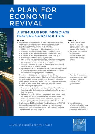 A PLAN FOR
ECONOMIC
REVIVAL
Create a sustained
cycle of housing
construction that also
boosts affordability.
Generate immediate
employment
opportunities right
across the supply
chain.
Fast-track investment
in infrastructure and
generate “double
dividend” for
government.
Initiate greater
efficiency in planning
systems and deliver
development activity.
BENEFITS
Direct federal government of a $50,000 consumer new
“Home starter” incentive for dwelling construction
targeting 60,000 new starts in 24 months.
10,000 new slabs down - 30th September 2020;
A further 10,000 new slabs down - end Dec 2020;
A further 10,000 new slabs down - end March 2021;
A further 10,000 new slabs down - end June 2021;
Balance of 20,000 to occur by Dec 2021.
This should not be means tested, rather encourage the
construction of new housing at all levels.
Incentive payable at housing slab stage within stated
timeframes of signing a contract
Split the allocation between capital cities and regions on
a two-thirds to one-thirds basis, and tailored to reflect
local market and geographic conditions.
Prioritise and accelerate investment in enabling
infrastructure projects with $1 billion of Federal funding to
be matched by State co-funding to deliver $2 billion for
roads, power, water and sewer that can be delivered within
12 months, which can then directly stimulate “shovel
ready” housing that provides:
A focus on targeted interventions that will enable new
housing to be delivered now and a pipeline for growth
into the future.
Deliver a ‘double dividend’ for government investment
with new infrastructure delivering immediate jobs
during the construction phase and then a pipeline of
housing and jobs delivered in the next twelve months.
Implement a $500m ‘red tape’ fund (managed by NHFIC)
to reward states and territories that cut major project
assessment regime timeframes in half currently stalling
“shovel ready” housing projects
DETAILS
A STIMULUS FOR IMMEDIATE
HOUSING CONSTRUCTION
A PLAN FOR ECONOMIC REVIVAL | PAGE 7
 