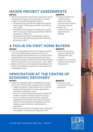 Create a pipeline of
major housing
projects to meet
demand and maintain
economic activity.
Match the
Government’s red
tape reduction
agenda.
BENEFITS
The Commonwealth Government accelerate a series
of deadlines for major housing projects currently
caught in the EPBC assessment regime.
All projects that entered the assessment regime
prior to July 1, 2019, be guaranteed a decision by
July 1, 2020
All projects that entered the assessment regime
prior to January 1, 2020, be guaranteed a decision
by October 1, 2020; and
All projects that enter the assessment regime
prior to June 30, 2020, be guaranteed a decision
by January 1, 2021.
DETAILS
MAJOR PROJECT ASSESSMENTS
Maximise the gains
already made by the
FHB Deposit Gap
Scheme.
Support new housing
construction to boost
employment.
BENEFITS
The Commonwealth Government release a second
tranche of 10,000 places under the First Home
Buyers Deposit Gap Scheme with an exclusive focus
on generating new housing and apartment stock.
The commencement of this scheme should coincide
with the start of the new financial year – July 1, 2020.
Better match the price thresholds embedded in the
scheme to median house prices in each capital city
or geographic zone.
DETAILS
A FOCUS ON FIRST HOME BUYERS
Economy-wide
demand and skills
generator.
BENEFITS
Support Immigration level of 200,000 persons per
annum for FY21 and FY22, recognising the need to:
Apply mandatory 14-day isolation and a rigorous
healthy testing regime to ensure appropriate
protection measures in place.
Focus on incentivising and attracting skilled and
student migration to boost economic output.
Focus on streamlining permanent migration
assessment timeframes and criteria to improve
balance of the proportion of taxpayers and non-
taxpayers given Australia’s rapidly ageing
population.
Ensuring the revised immigration plan is factored
into updates of the National Population Plan.
DETAILS
IMMIGRATION AT THE CENTRE OF
ECONOMIC RECOVERY
A PLAN FOR ECONOMIC REVIVAL | PAGE 8
 