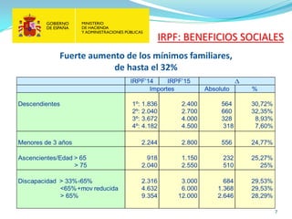 7 
Fuerte aumento de los mínimos familiares, de hasta el 32% 
IRPF: BENEFICIOS SOCIALES  