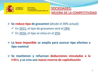 9 
Se reduce tipo de gravamen (desde el 30% actual): 
En 2015, el tipo de gravamen será el 28% 
En 2016, el tipo se sitúa en el 25% 
La base imponible se amplía para acercar tipo efectivo a tipo nominal 
Se mantienen y refuerzan deducciones vinculadas a la I+D+i, y se crea una nueva reserva de capitalización 
SOCIEDADES: 
MEJORA DE LA COMPETITIVIDAD  