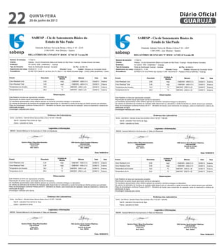 2/2
RELATÓRIO DE ENSAIO Nº RSOC 11745/13 Versão 00
SABESP - Cia de Saneamento Básico do
Estado de São Paulo
Alameda Adriano Neiva da Motta e Silva nº 45 - CEP:
11065-690 - Jose Menino - Santos
Cliente: Sabesp - Cia de Saneamento Básico do Estado de São Paulo / Guarujá - Nicolas Alvarez Gonzalez
Endereço: AV Leomil, 1055 - (indefinido) * - Guaruja
Tipo de Amostra: Rede de Distribuição Guarujá - Cavalete Id. Pto: 021RE012
Miqueas da Conceição DanielColetor:FracasChuvas:03/06/2013 - 11:45Data/horário de coleta:
Procedência: 021RE012 AV Eva Pereira dos Santos nº 299 - Morrinhos III - Padaria (VISA)-(indefinido) *-Guaruja
Número da amostra: 11745/13
Ensaio Resultado Método
Unidade de
Medida SalaData
. / SMEWW - 4500-Cl GCloro Residual Livre 2,80 mg/L Externo03/06/13
. / SMEWW - 4500-Cl GCloro Residual Total 3,40 mg/L Externo03/06/13
SMEWW - 2550 A e BTemperatura da Amostra 19,0 ºC Externo03/06/13
SMEWW - 2550 A e BTemperatura do Ar 25,0 ºC Externo03/06/13
Observações:
Este Relatório só deve ser reproduzido completo.
Reprodução de partes requer aprovação escrita do laboratório.
Os resultados apresentados neste relatório aplicam-se somente a amostra entregue no laboratório.
Os valores da estimativa de incerteza de medição estão disponíveis no Laboratório e serão fornecidos ao cliente sempre que solicitado.
Plano de Amostragem conforme Portaria 2914/11 - Ministério da Saúde, para mananciais de captação, saída do tratamento e sistema de
distribuição de água.
Amostragem realizada pelo cliente.
Endereço dos Laboratórios
Santos - Jose Menino - Alameda Adriano Neiva da Motta e Silva nº 45 CEP: 11065-690
Sala 05 - Laboratório Físico Químico de Água
Externo - Laboratório do Cliente
Legendas e Informações
SMEWW - Standard Methods for the Examination of Water and Wastewater
Químico Eliete C Moya Rios Bozoklian
CRQ 04163404
Supervisor
Matr. 529412
ENG Químico Savio Evaristo R Martinez
CRQ 04341989
Gerente de Divisão
Matr. 566954
Data 10/06/2013
RSOC-065 Emissão 15/09/06
2/2
RELATÓRIO DE ENSAIO Nº RSOC 11745/13 Versão 00
SABESP - Cia de Saneamento Básico do
Estado de São Paulo
Alameda Adriano Neiva da Motta e Silva nº 45 - CEP:
11065-690 - Jose Menino - Santos
Cliente: Sabesp - Cia de Saneamento Básico do Estado de São Paulo / Guarujá - Nicolas Alvarez Gonzalez
Endereço: AV Leomil, 1055 - (indefinido) * - Guaruja
Tipo de Amostra: Rede de Distribuição Guarujá - Cavalete Id. Pto: 021RE012
Miqueas da Conceição DanielColetor:FracasChuvas:03/06/2013 - 11:45Data/horário de coleta:
Procedência: 021RE012 AV Eva Pereira dos Santos nº 299 - Morrinhos III - Padaria (VISA)-(indefinido) *-Guaruja
Número da amostra: 11745/13
Ensaio Resultado Método
Unidade de
Medida SalaData
. / SMEWW - 4500-Cl GCloro Residual Livre 2,80 mg/L Externo03/06/13
. / SMEWW - 4500-Cl GCloro Residual Total 3,40 mg/L Externo03/06/13
SMEWW - 2550 A e BTemperatura da Amostra 19,0 ºC Externo03/06/13
SMEWW - 2550 A e BTemperatura do Ar 25,0 ºC Externo03/06/13
Observações:
Este Relatório só deve ser reproduzido completo.
Reprodução de partes requer aprovação escrita do laboratório.
Os resultados apresentados neste relatório aplicam-se somente a amostra entregue no laboratório.
Os valores da estimativa de incerteza de medição estão disponíveis no Laboratório e serão fornecidos ao cliente sempre que solicitado.
Plano de Amostragem conforme Portaria 2914/11 - Ministério da Saúde, para mananciais de captação, saída do tratamento e sistema de
distribuição de água.
Amostragem realizada pelo cliente.
Endereço dos Laboratórios
Santos - Jose Menino - Alameda Adriano Neiva da Motta e Silva nº 45 CEP: 11065-690
Sala 05 - Laboratório Físico Químico de Água
Externo - Laboratório do Cliente
Legendas e Informações
SMEWW - Standard Methods for the Examination of Water and Wastewater
Químico Eliete C Moya Rios Bozoklian
CRQ 04163404
Supervisor
Matr. 529412
ENG Químico Savio Evaristo R Martinez
CRQ 04341989
Gerente de Divisão
Matr. 566954
Data 10/06/2013
2/2
RELATÓRIO DE ENSAIO Nº RSOC 11744/13 Versão 00
SABESP - Cia de Saneamento Básico do
Estado de São Paulo
Alameda Adriano Neiva da Motta e Silva nº 45 - CEP:
11065-690 - Jose Menino - Santos
Cliente: Sabesp - Cia de Saneamento Básico do Estado de São Paulo / Guarujá - Nicolas Alvarez Gonzalez
Endereço: AV Leomil, 1055 - (indefinido) * - Guaruja
Tipo de Amostra: Rede de Distribuição Guarujá - Cavalete Id. Pto: 021RE178
Miqueas da Conceição DanielColetor:FracasChuvas:03/06/2013 - 11:15Data/horário de coleta:
Procedência: 021RE178 R Daniel M. da Silva (Ant. R. Dez) nº 135 -NEIM Groussier Magri - (VISA) (UMA)-(indefinido) *-Guaru
Número da amostra: 11744/13
Ensaio Resultado Método
Unidade de
Medida SalaData
. / SMEWW - 4500-Cl GCloro Residual Livre 3,00 mg/L Externo03/06/13
. / SMEWW - 4500-Cl GCloro Residual Total 3,00 mg/L Externo03/06/13
SMEWW - 2550 A e BTemperatura da Amostra 19,0 ºC Externo03/06/13
SMEWW - 2550 A e BTemperatura do Ar 25,0 ºC Externo03/06/13
Observações:
Este Relatório só deve ser reproduzido completo.
Reprodução de partes requer aprovação escrita do laboratório.
Os resultados apresentados neste relatório aplicam-se somente a amostra entregue no laboratório.
Os valores da estimativa de incerteza de medição estão disponíveis no Laboratório e serão fornecidos ao cliente sempre que solicitado.
Plano de Amostragem conforme Portaria 2914/11 - Ministério da Saúde, para mananciais de captação, saída do tratamento e sistema de
distribuição de água.
Amostragem realizada pelo cliente.
Endereço dos Laboratórios
Santos - Jose Menino - Alameda Adriano Neiva da Motta e Silva nº 45 CEP: 11065-690
Sala 05 - Laboratório Físico Químico de Água
Externo - Laboratório do Cliente
Legendas e Informações
SMEWW - Standard Methods for the Examination of Water and Wastewater
Químico Eliete C Moya Rios Bozoklian
CRQ 04163404
Supervisor
Matr. 529412
ENG Químico Savio Evaristo R Martinez
CRQ 04341989
Gerente de Divisão
Matr. 566954
Data 10/06/2013
RSOC-065 Emissão 15/09/06
2/2
RELATÓRIO DE ENSAIO Nº RSOC 11744/13 Versão 00
SABESP - Cia de Saneamento Básico do
Estado de São Paulo
Alameda Adriano Neiva da Motta e Silva nº 45 - CEP:
11065-690 - Jose Menino - Santos
Cliente: Sabesp - Cia de Saneamento Básico do Estado de São Paulo / Guarujá - Nicolas Alvarez Gonzalez
Endereço: AV Leomil, 1055 - (indefinido) * - Guaruja
Tipo de Amostra: Rede de Distribuição Guarujá - Cavalete Id. Pto: 021RE178
Miqueas da Conceição DanielColetor:FracasChuvas:03/06/2013 - 11:15Data/horário de coleta:
Procedência: 021RE178 R Daniel M. da Silva (Ant. R. Dez) nº 135 -NEIM Groussier Magri - (VISA) (UMA)-(indefinido) *-Guaru
Número da amostra: 11744/13
Ensaio Resultado Método
Unidade de
Medida SalaData
. / SMEWW - 4500-Cl GCloro Residual Livre 3,00 mg/L Externo03/06/13
. / SMEWW - 4500-Cl GCloro Residual Total 3,00 mg/L Externo03/06/13
SMEWW - 2550 A e BTemperatura da Amostra 19,0 ºC Externo03/06/13
SMEWW - 2550 A e BTemperatura do Ar 25,0 ºC Externo03/06/13
Observações:
Este Relatório só deve ser reproduzido completo.
Reprodução de partes requer aprovação escrita do laboratório.
Os resultados apresentados neste relatório aplicam-se somente a amostra entregue no laboratório.
Os valores da estimativa de incerteza de medição estão disponíveis no Laboratório e serão fornecidos ao cliente sempre que solicitado.
Plano de Amostragem conforme Portaria 2914/11 - Ministério da Saúde, para mananciais de captação, saída do tratamento e sistema de
distribuição de água.
Amostragem realizada pelo cliente.
Endereço dos Laboratórios
Santos - Jose Menino - Alameda Adriano Neiva da Motta e Silva nº 45 CEP: 11065-690
Sala 05 - Laboratório Físico Químico de Água
Externo - Laboratório do Cliente
Legendas e Informações
SMEWW - Standard Methods for the Examination of Water and Wastewater
Químico Eliete C Moya Rios Bozoklian
CRQ 04163404
Supervisor
Matr. 529412
ENG Químico Savio Evaristo R Martinez
CRQ 04341989
Gerente de Divisão
Matr. 566954
Data 10/06/2013
quinta-feira
20 de junho de 2013
22 GUARUJÁ
Diário Oficial
 