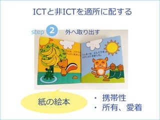 ICTと非ICTを適所に配する
紙の絵本
２
・ 携帯性
・ 所有、愛着
外へ取り出すstep
 