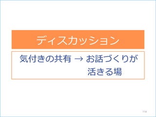 おはなしづくりを体験
ディスカッション
気付きの共有 → お話づくりが
活きる場
114
 