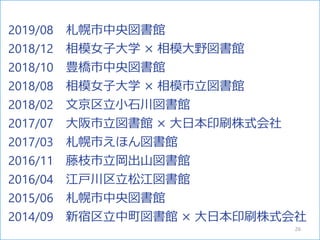 2019/08 札幌市中央図書館
2018/12 相模女子大学 × 相模大野図書館
2018/10 豊橋市中央図書館
2018/08 相模女子大学 × 相模市立図書館
2018/02 文京区立小石川図書館
2017/07 大阪市立図書館 × 大日本印刷株式会社
2017/03 札幌市えほん図書館
2016/11 藤枝市立岡出山図書館
2016/04 江戸川区立松江図書館
2015/06 札幌市中央図書館
2014/09 新宿区立中町図書館 × 大日本印刷株式会社
26
 
